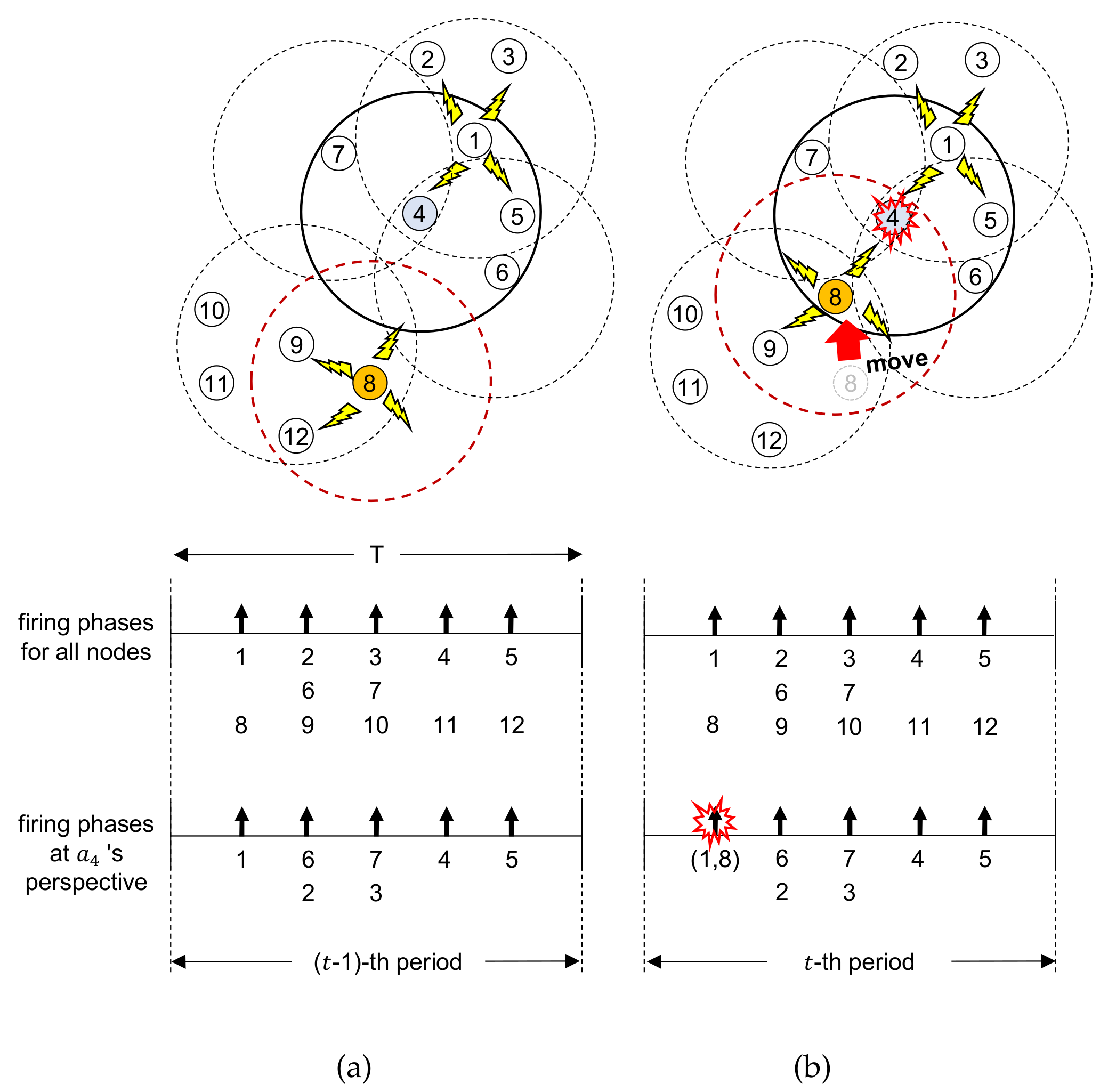 Sensors 21 06776 g002 Sensors 21 06776 g002