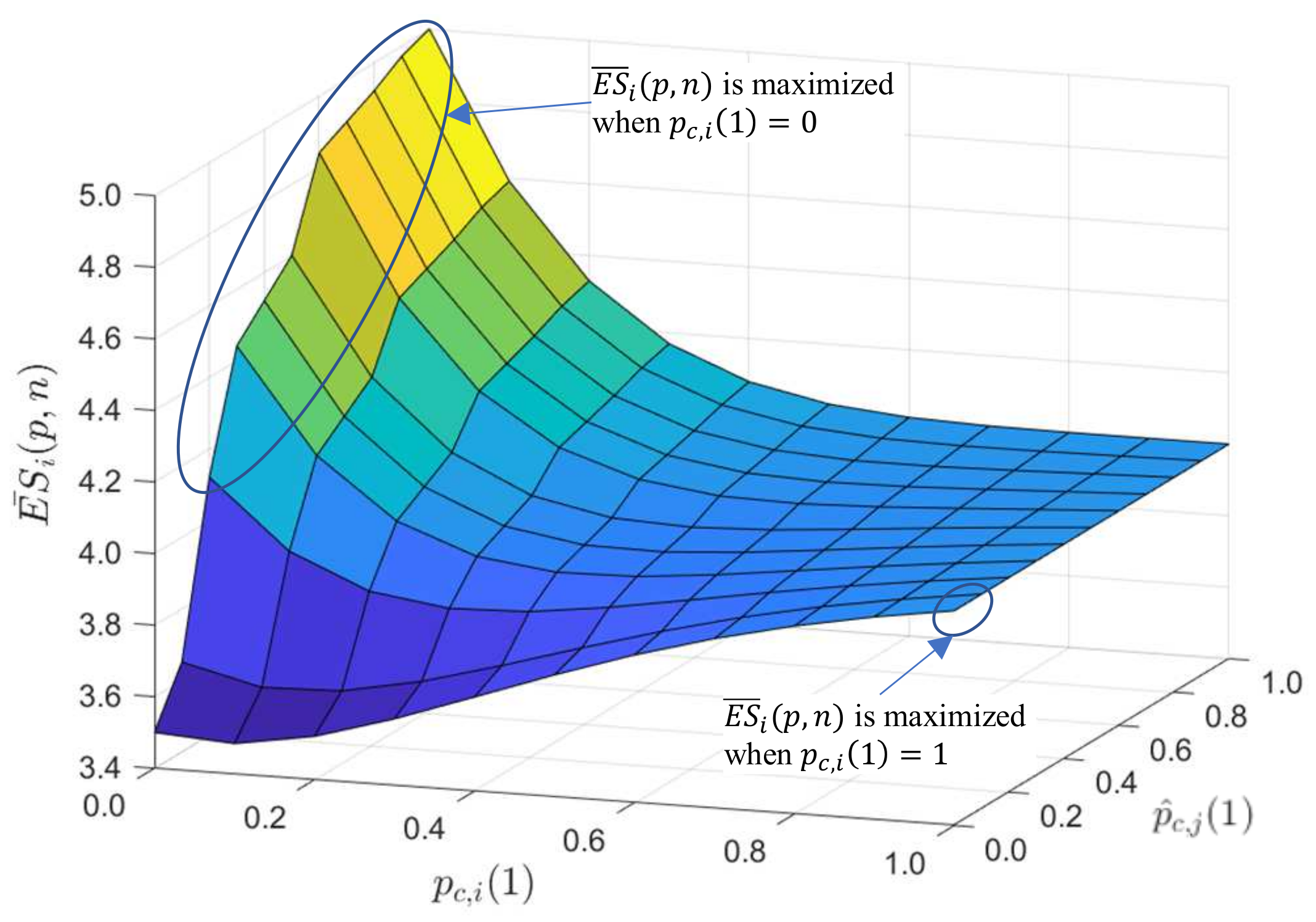Sensors 21 06776 g004 Sensors 21 06776 g004