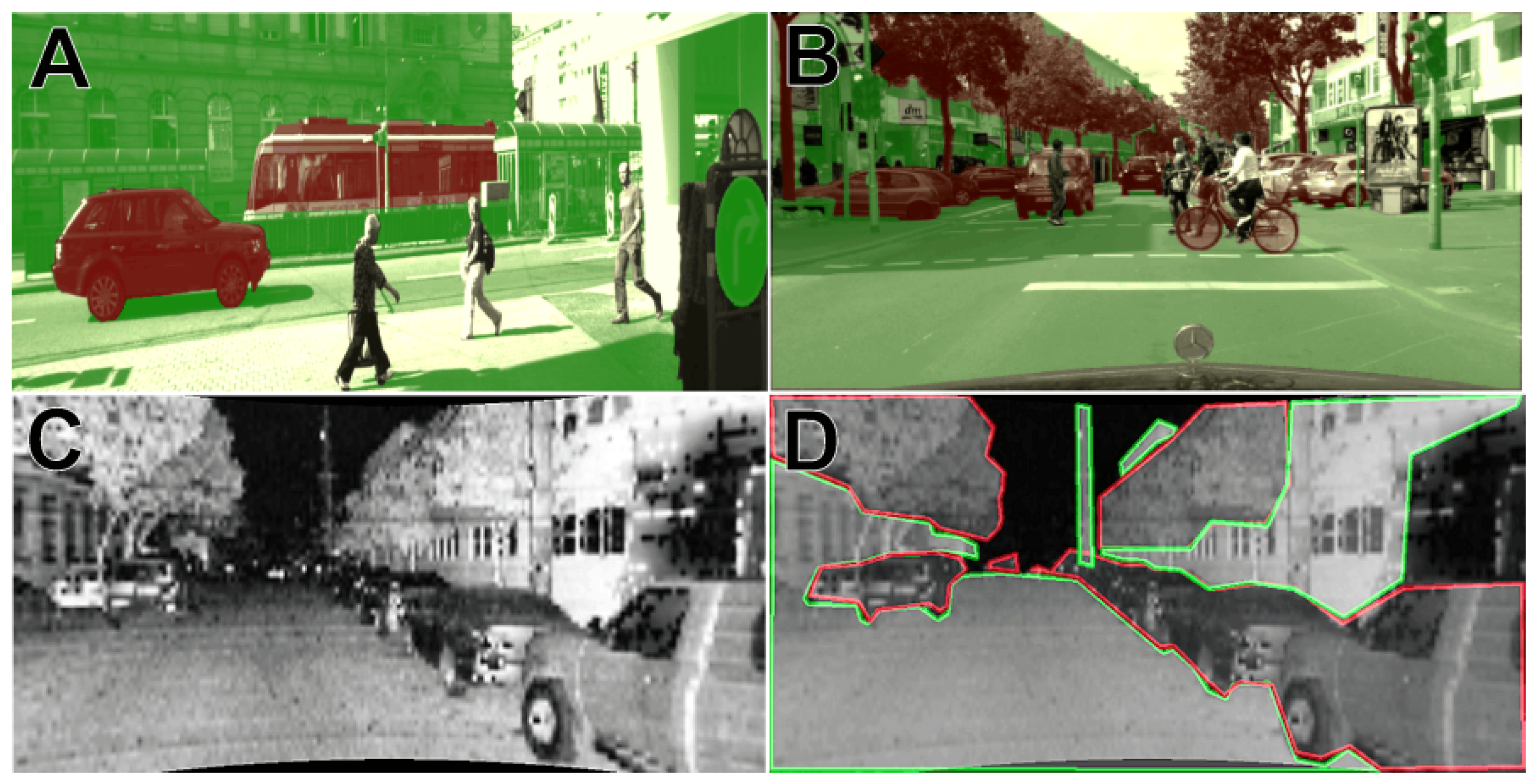 Sensors 21 06781 g005 550