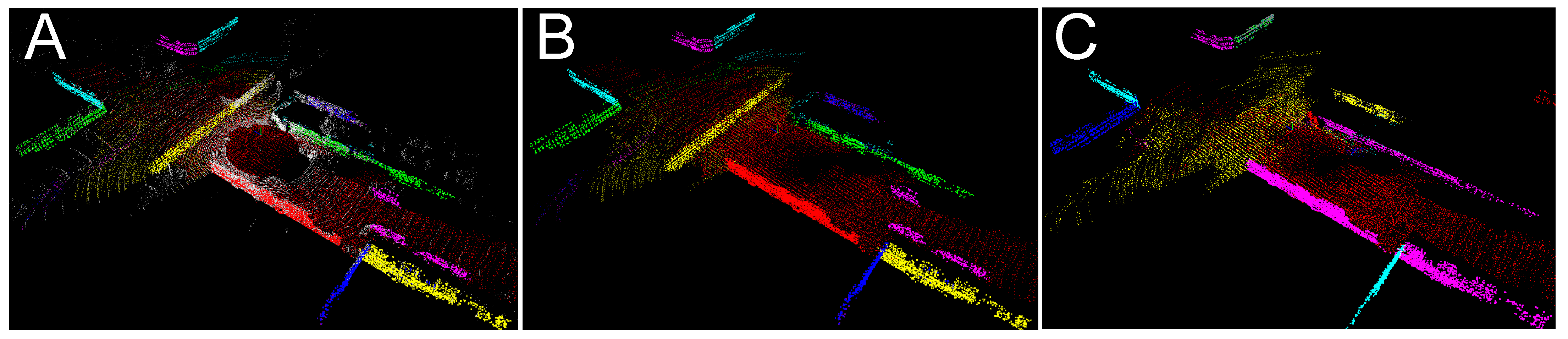 Sensors 21 06781 g011 550