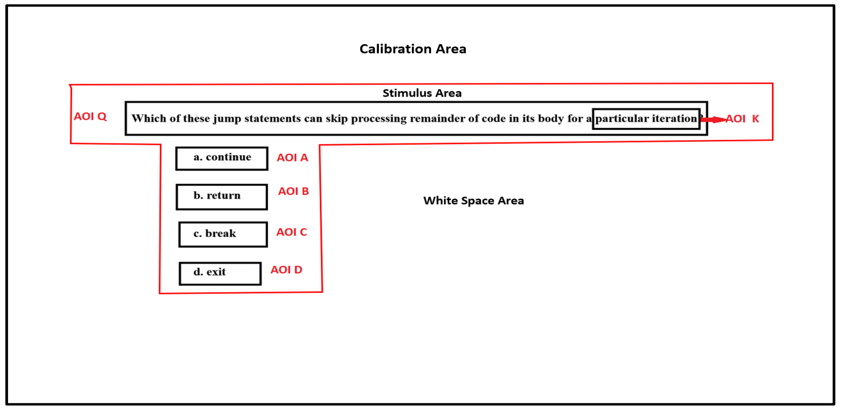 Sensors 21 06783 g003 550