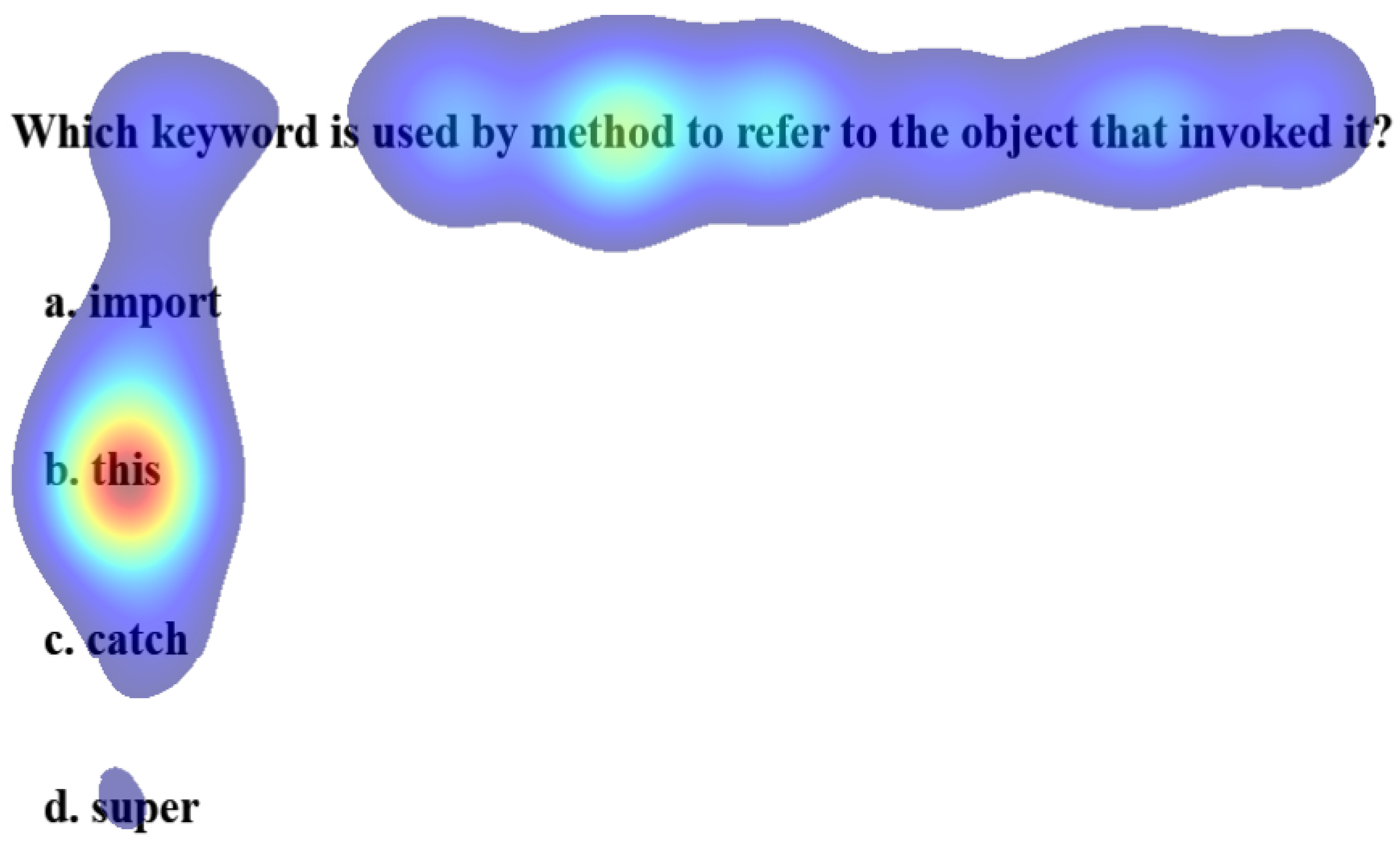 Sensors 21 06783 g008 550