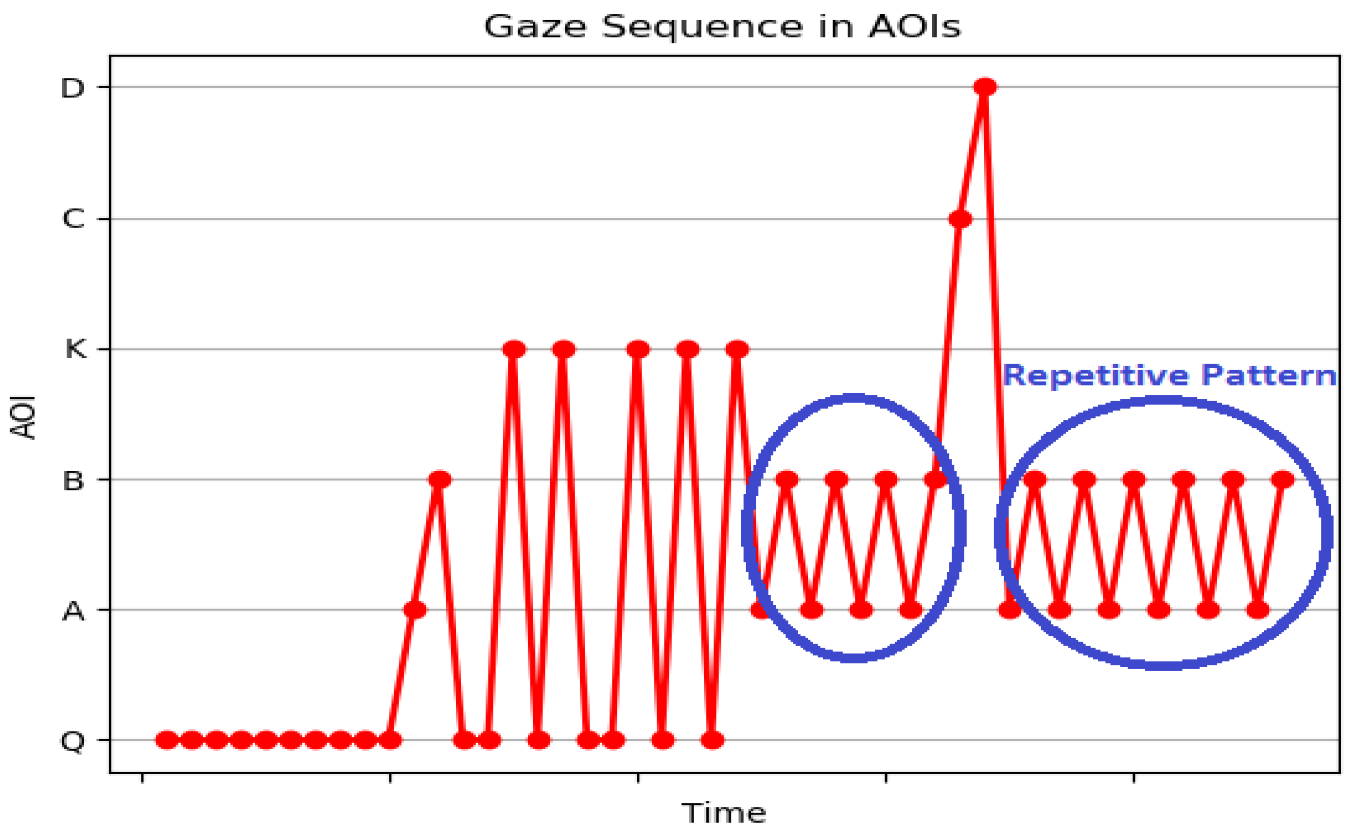 Sensors 21 06783 g009 550
