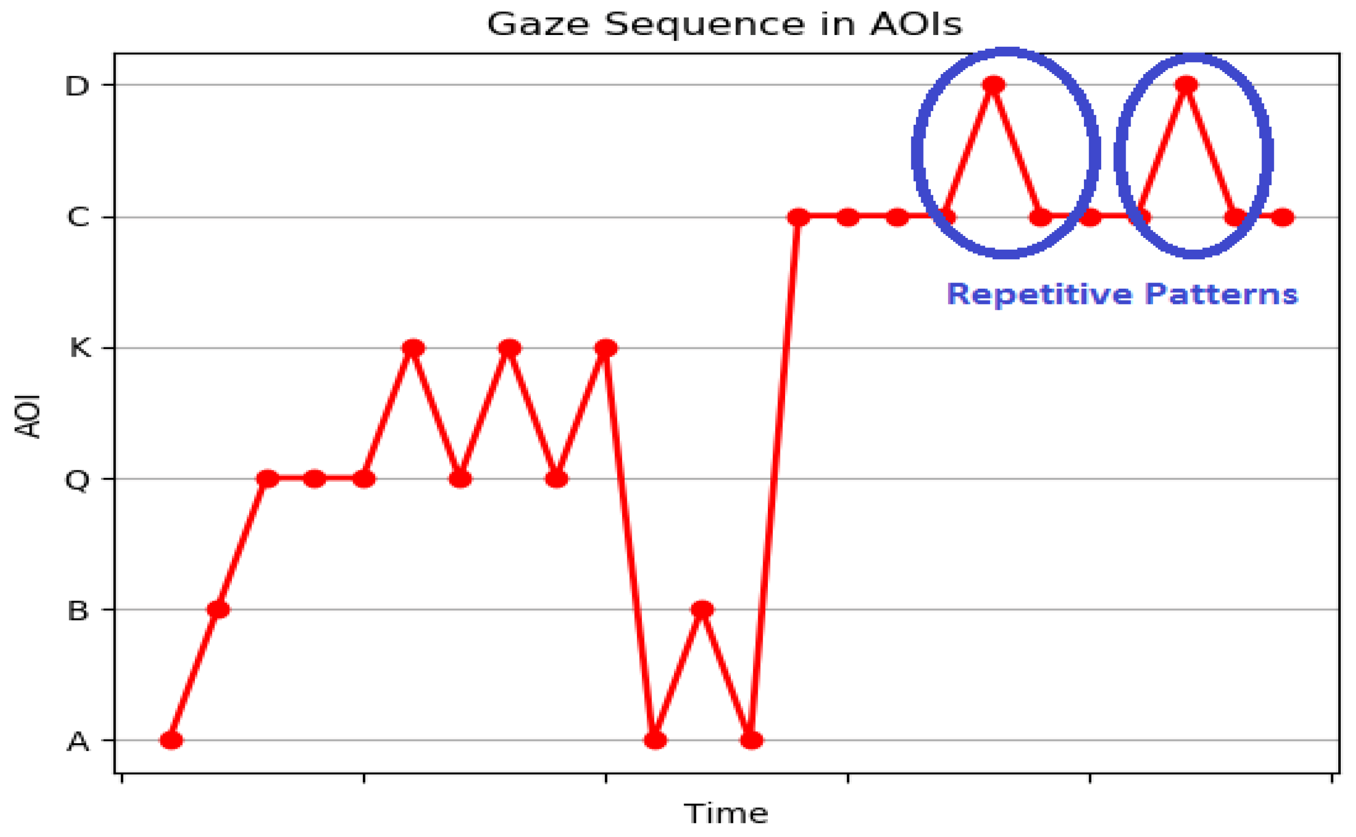 Sensors 21 06783 g010 550
