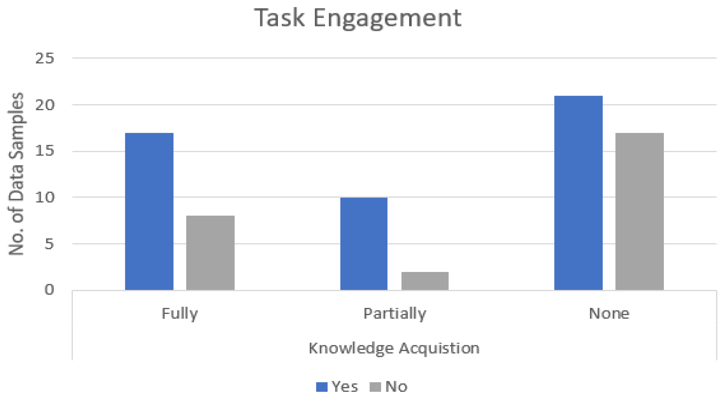 Sensors 21 06783 g011 550