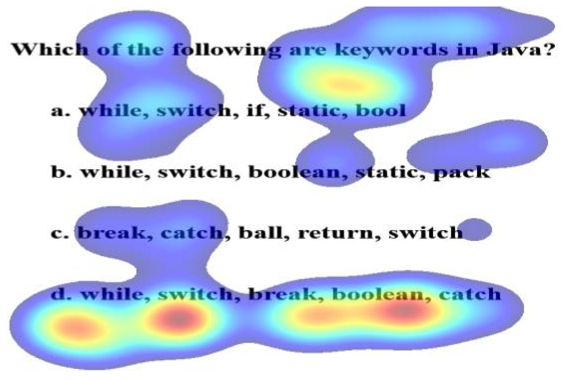 Sensors 21 06783 g012 550
