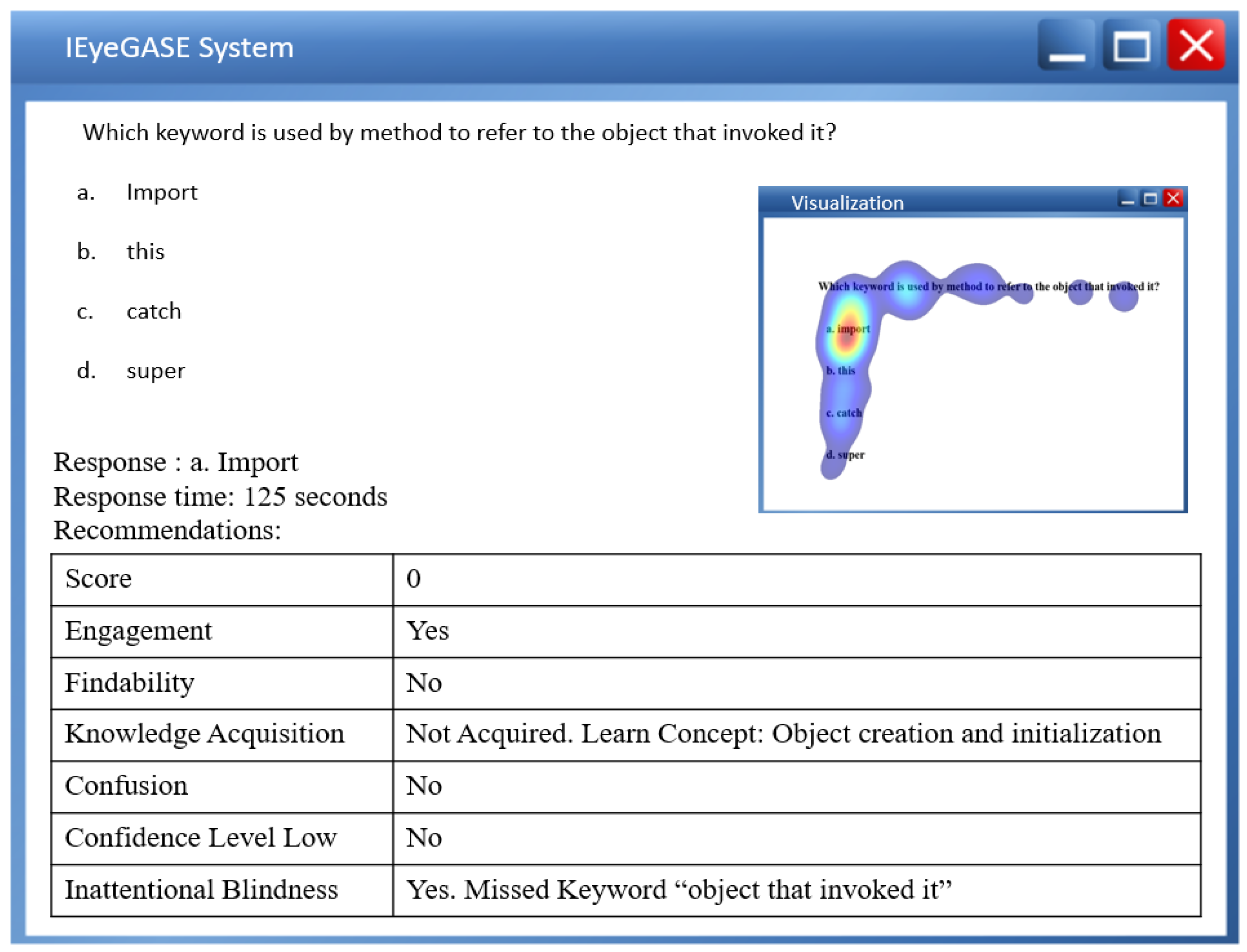 Sensors 21 06783 g013 550
