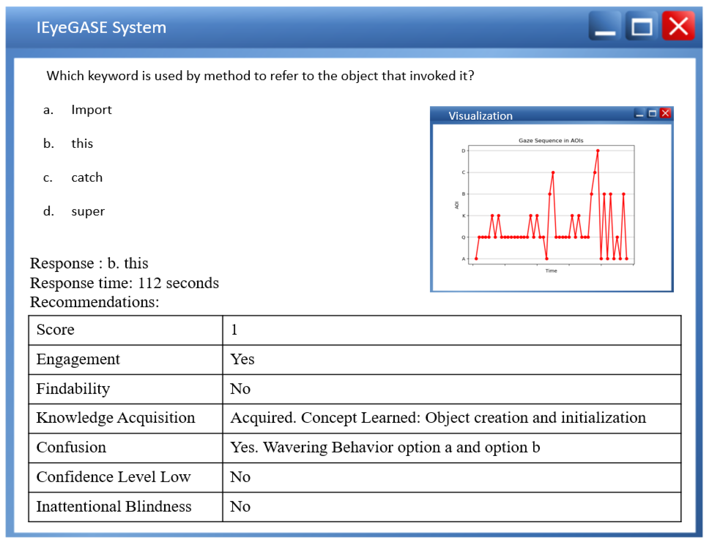 Sensors 21 06783 g014 550