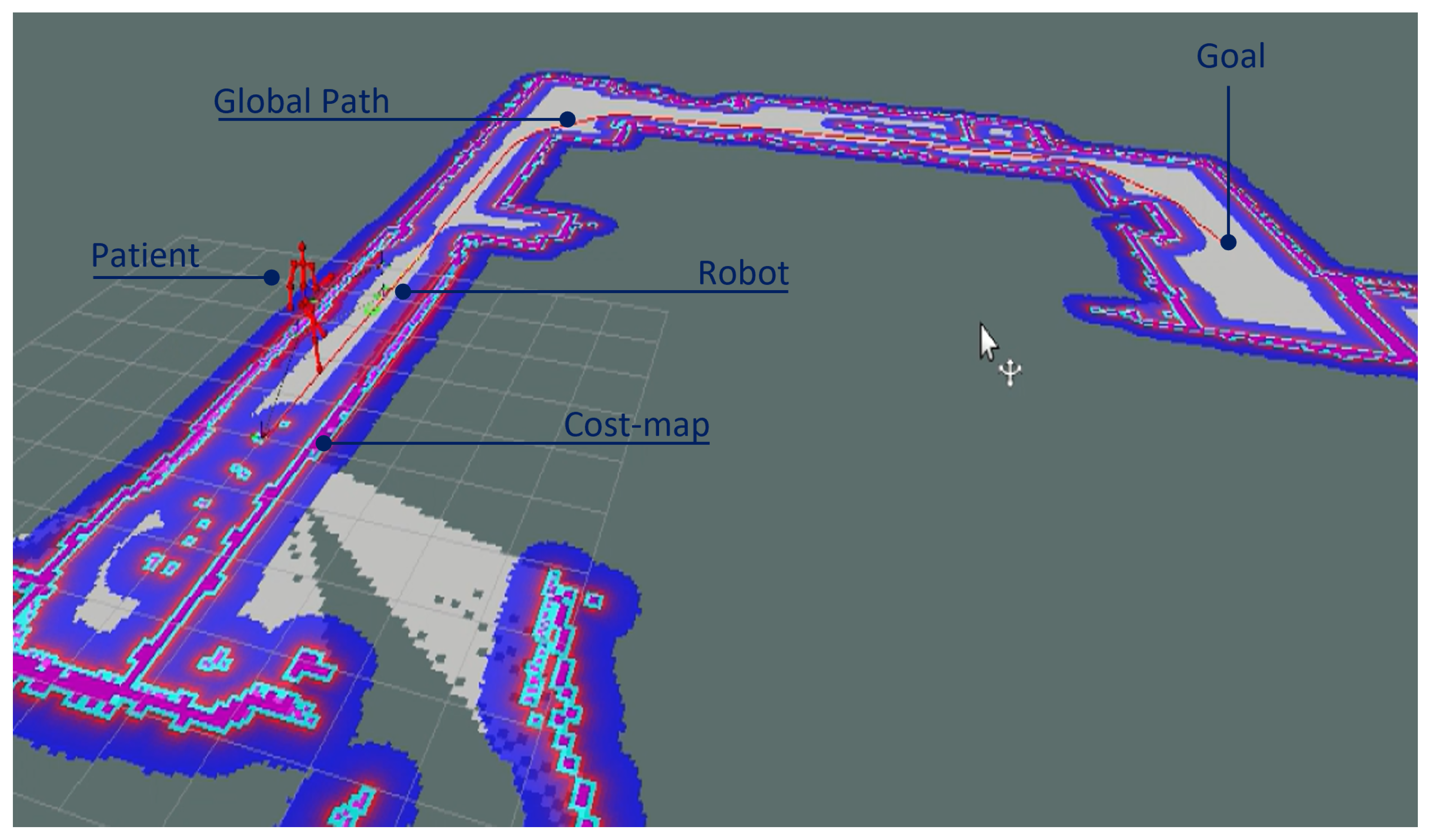 Sensors 21 06786 g001 550