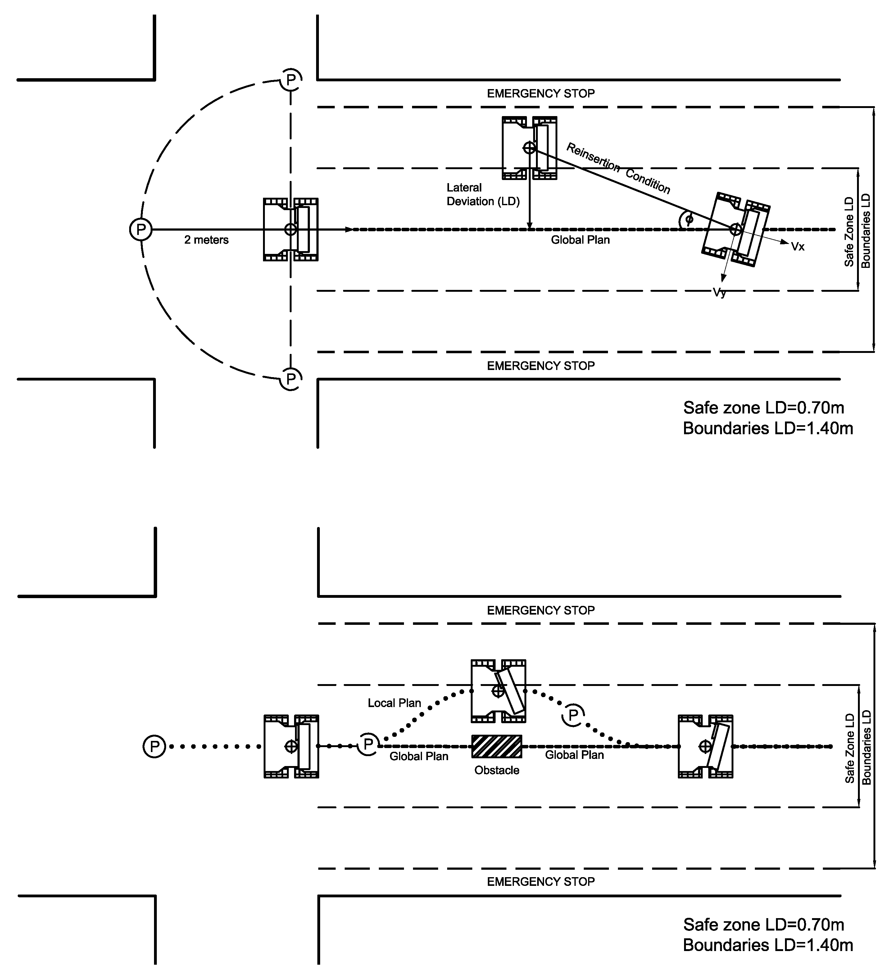 Sensors 21 06786 g004 550