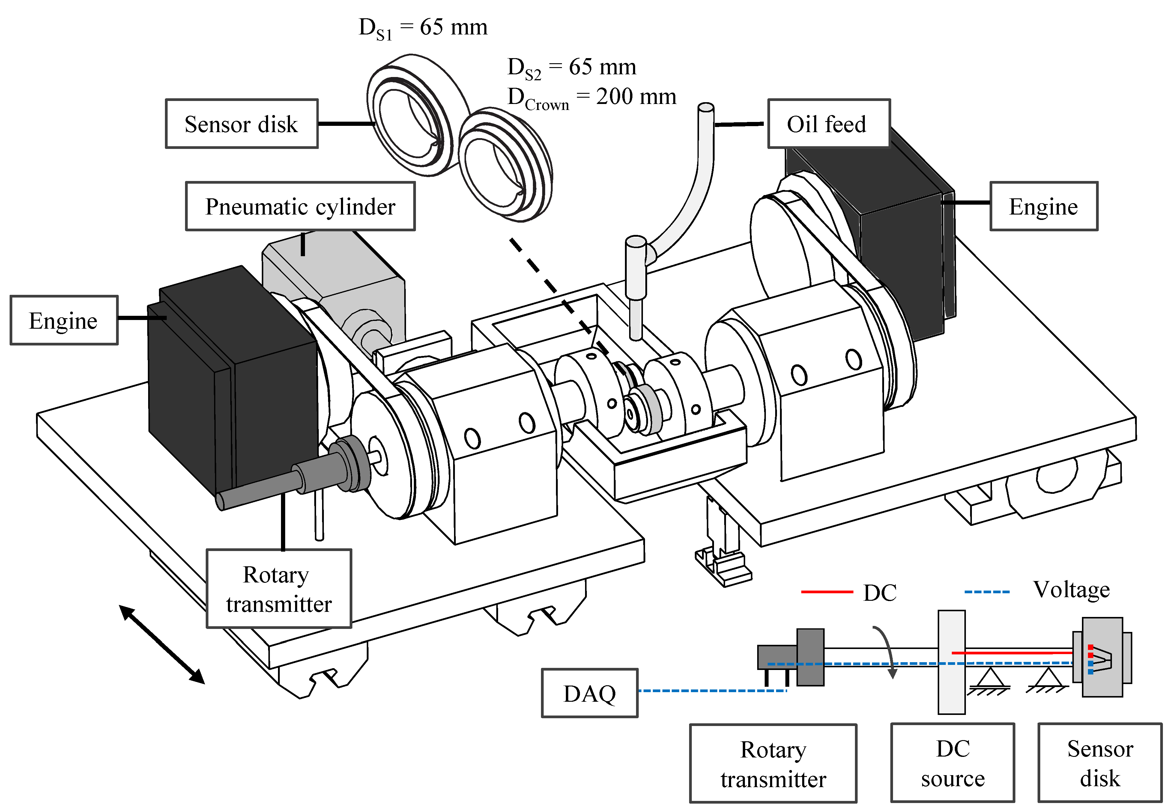 Sensors 21 06787 g001 550