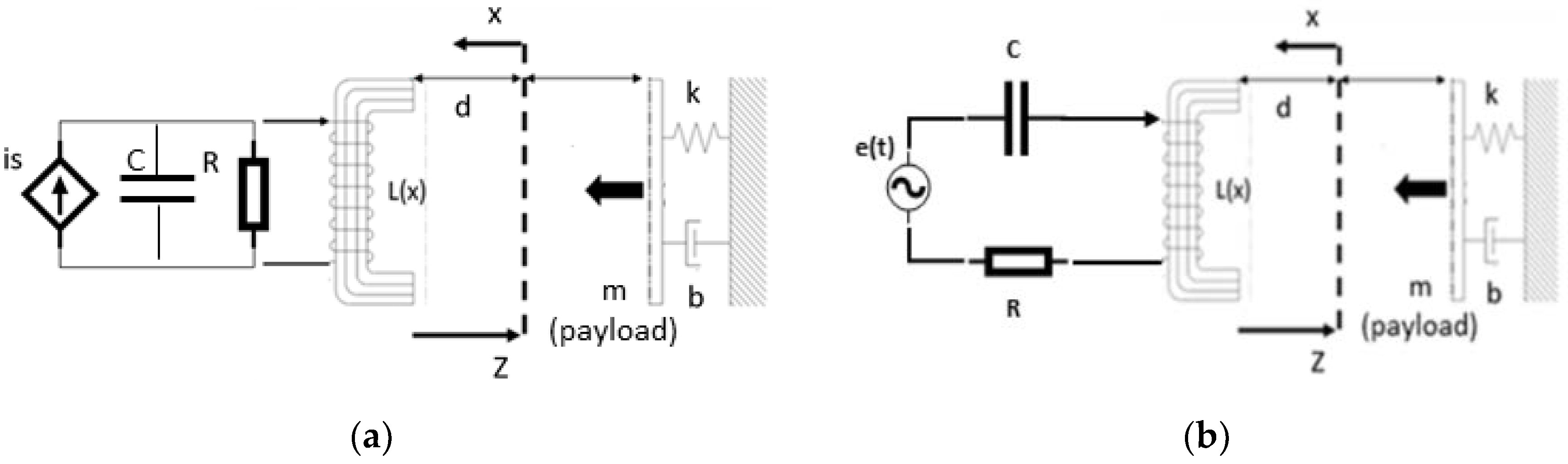 Sensors 21 06788 g001 550