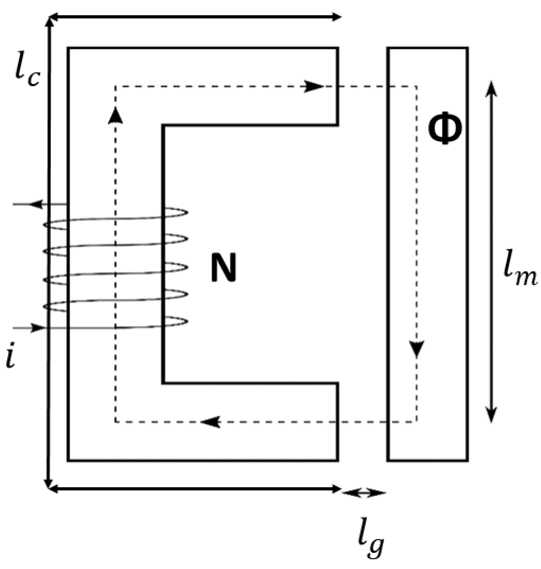Sensors 21 06788 g002 550