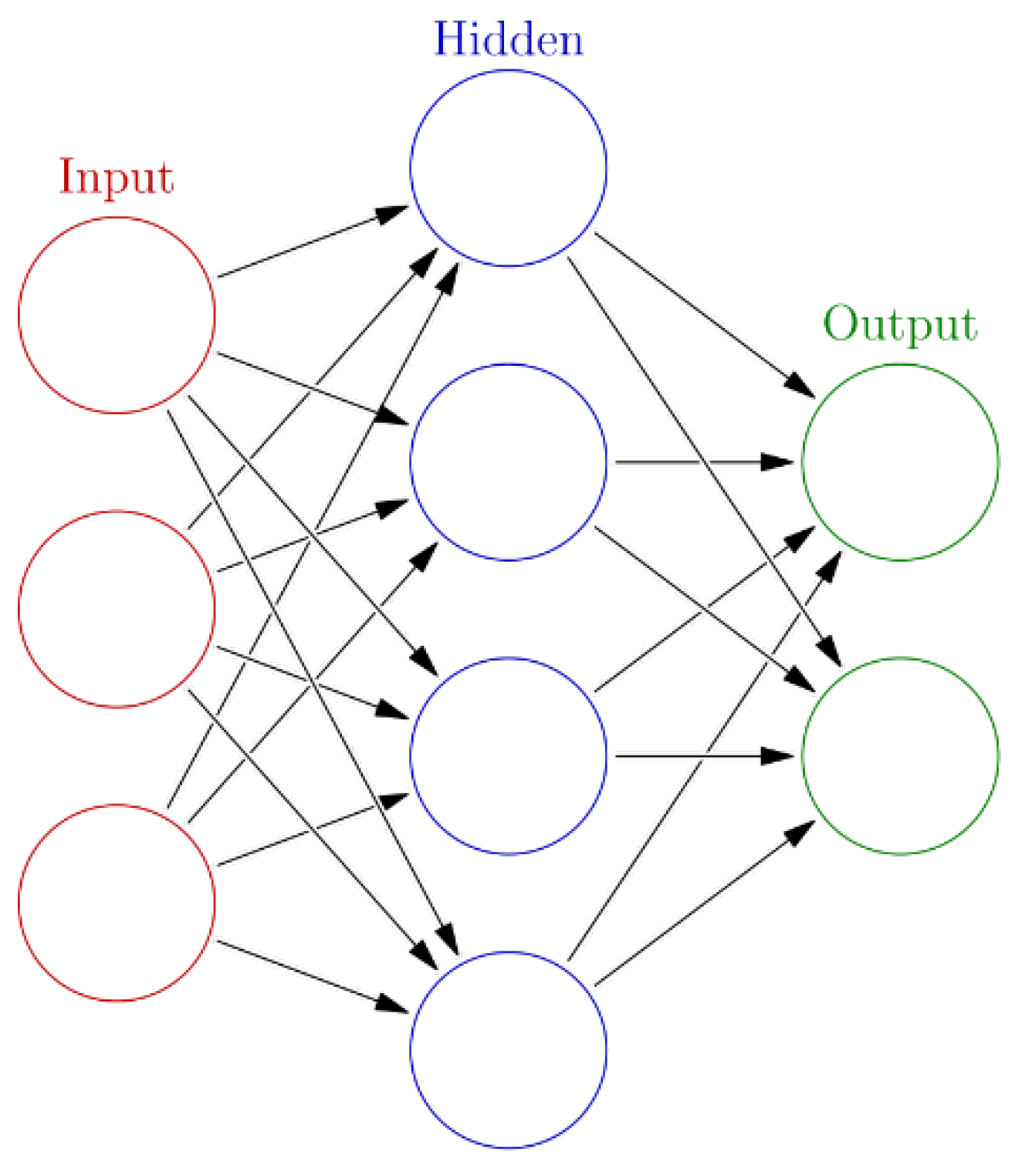 Sensors 21 06788 g020 550