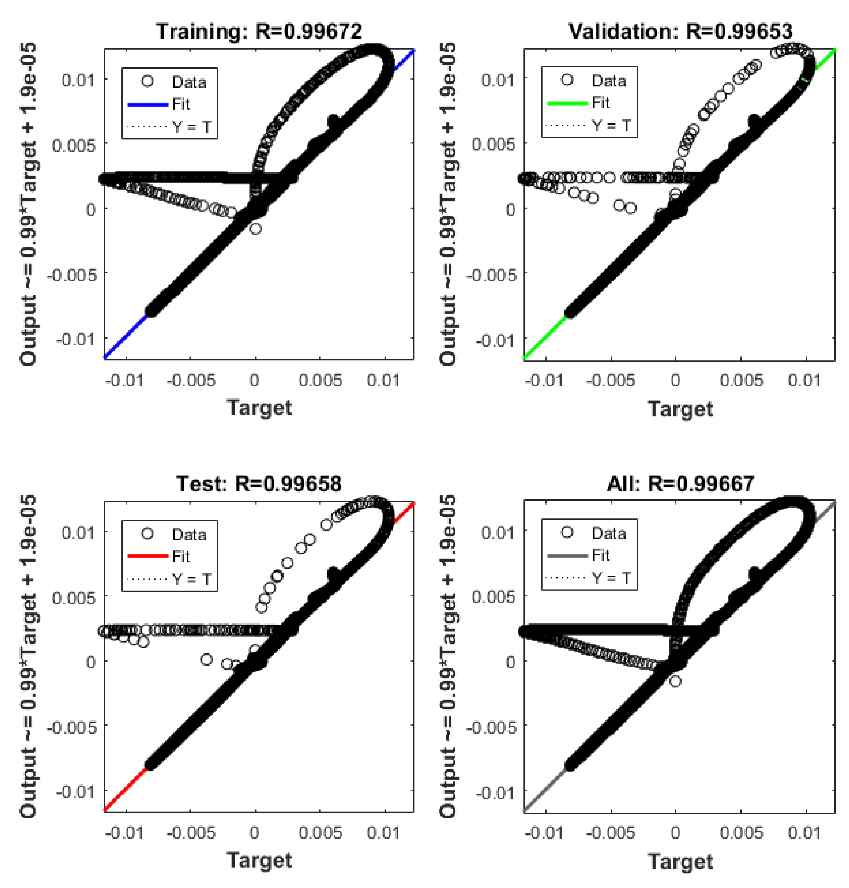 Sensors 21 06788 g022 550