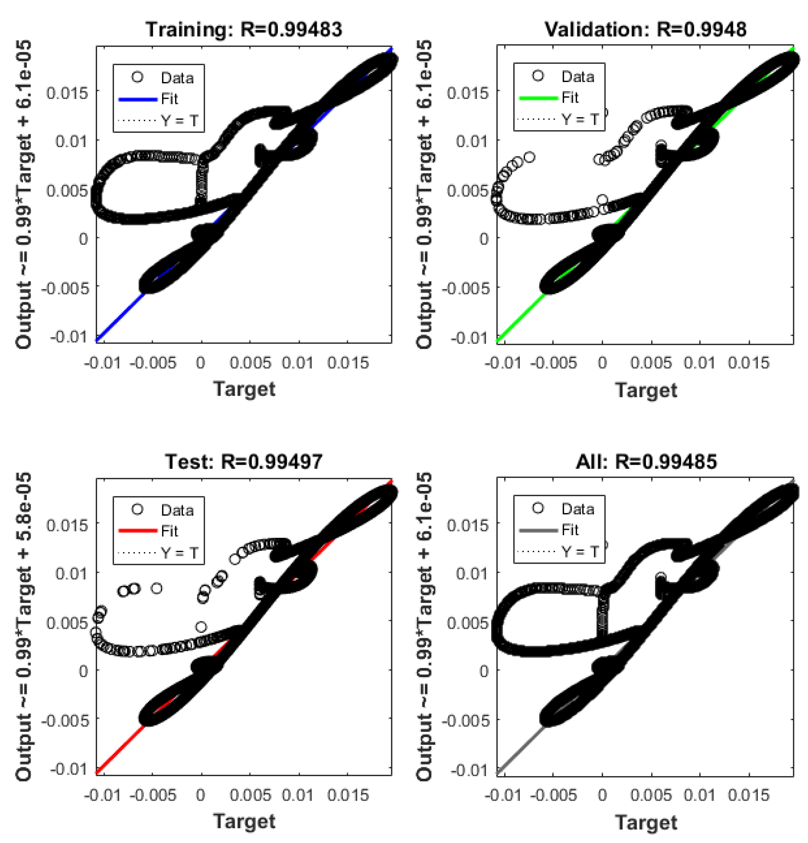Sensors 21 06788 g024 550