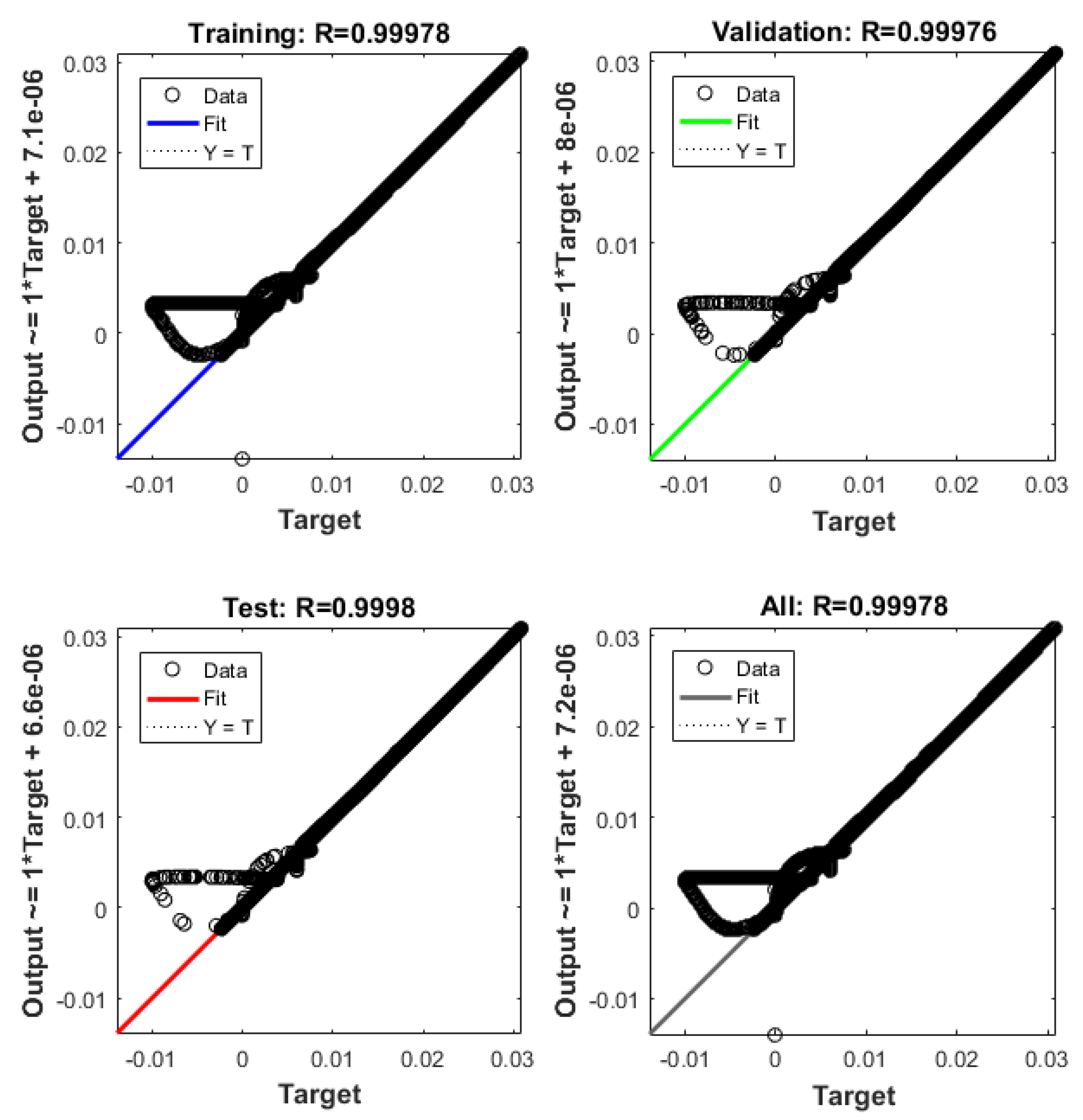 Sensors 21 06788 g026 550