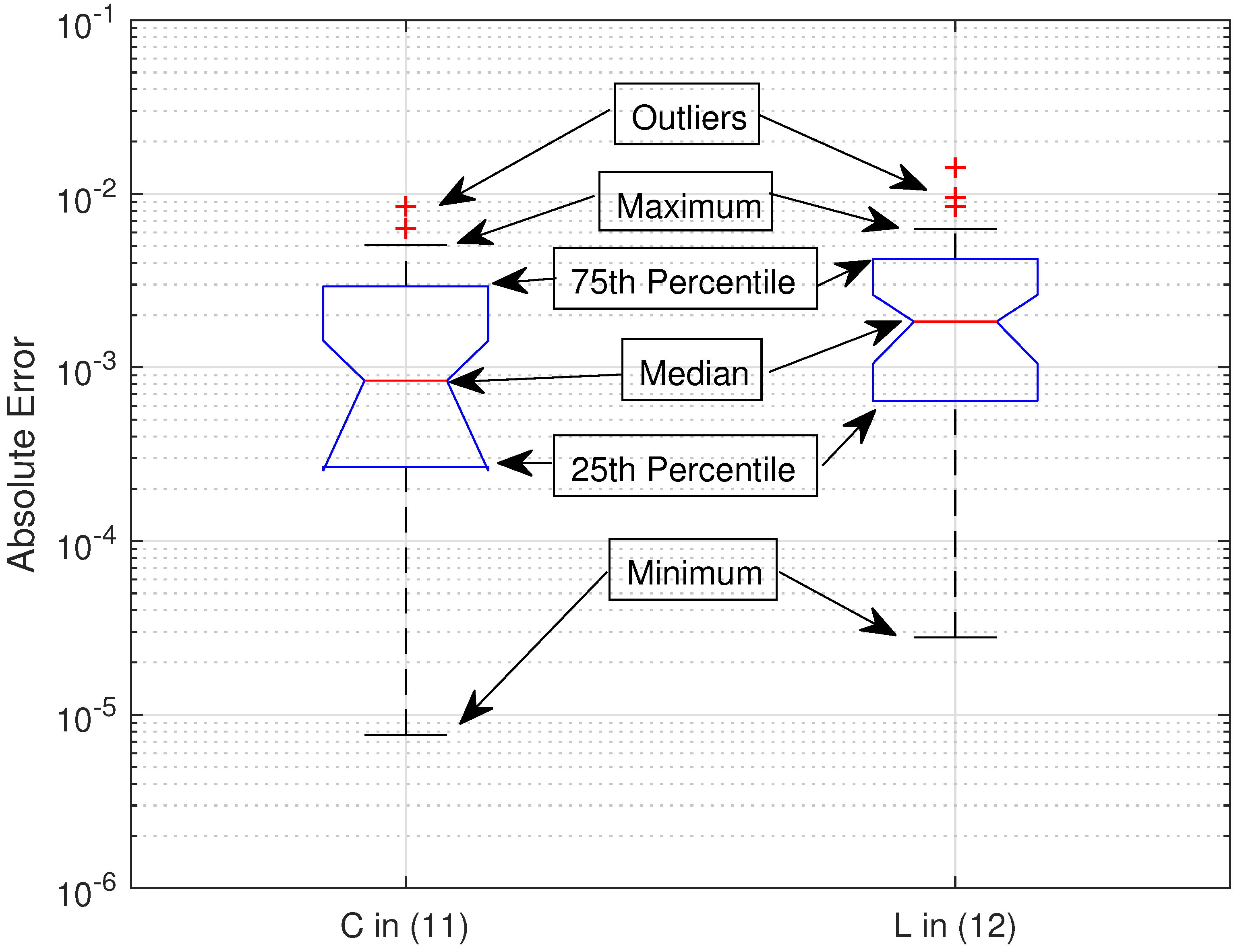 Sensors 21 06792 g004