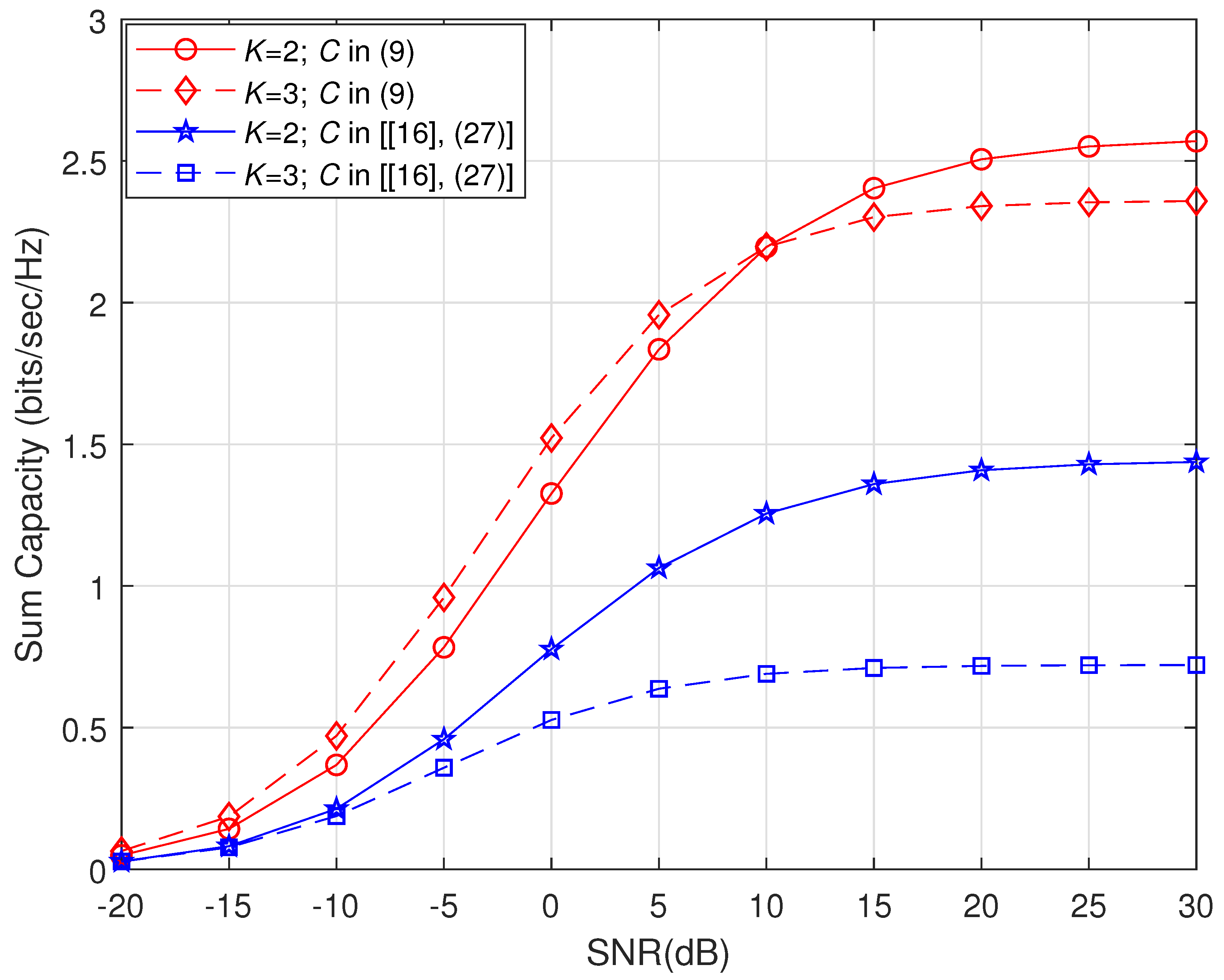 Sensors 21 06792 g006