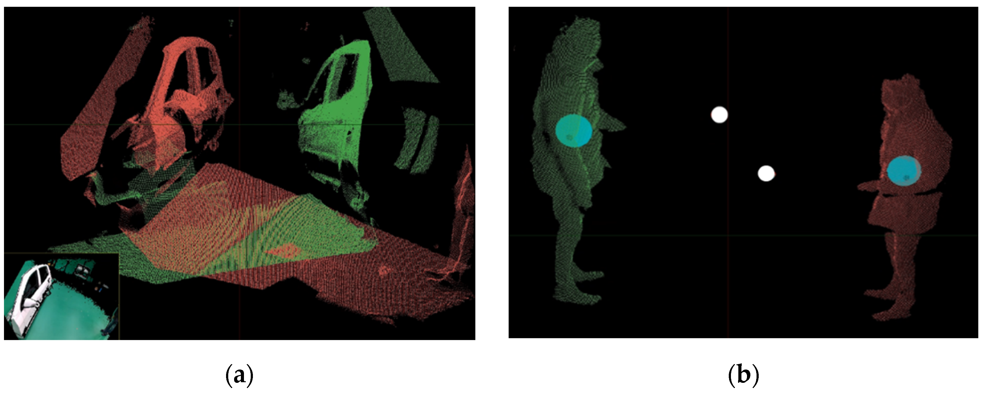 Sensors 21 06794 g003 550