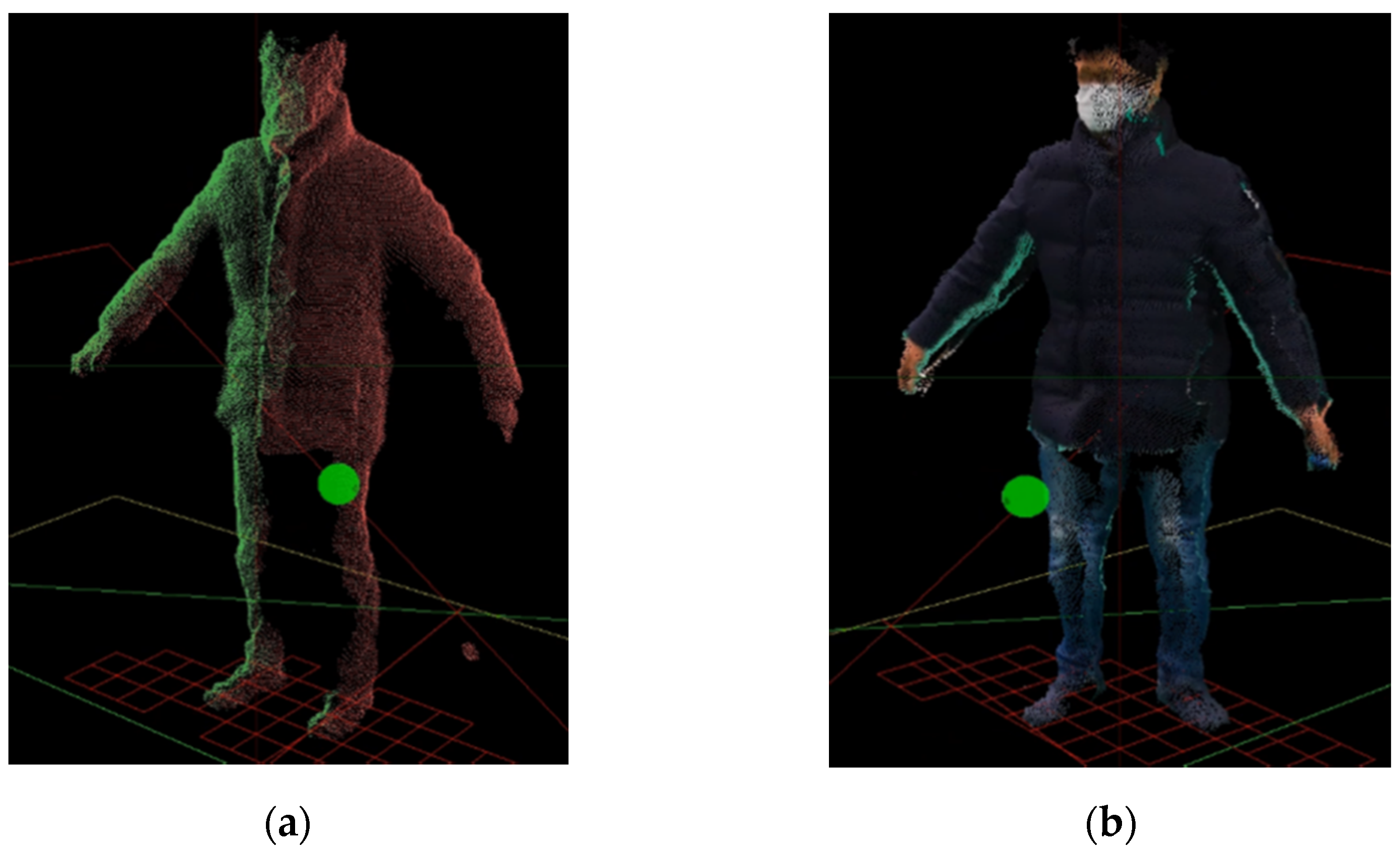 Sensors 21 06794 g004 550