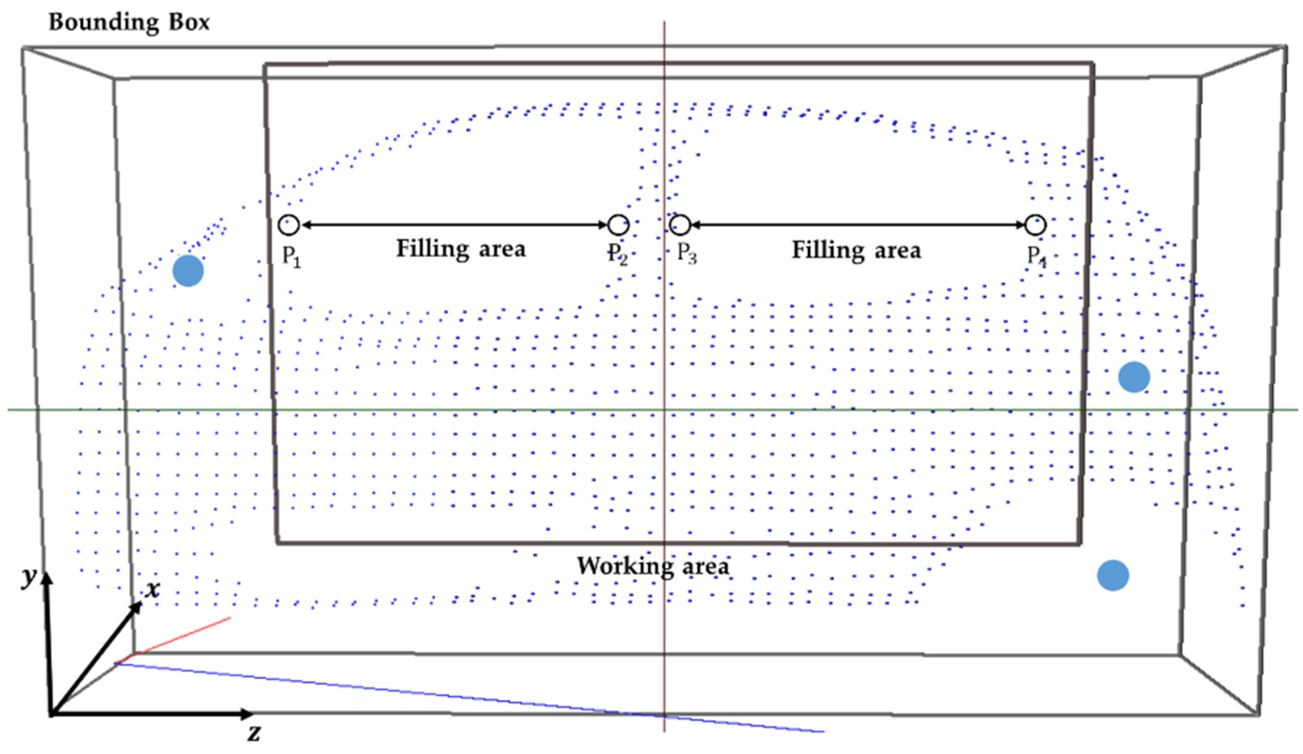 Sensors 21 06794 g007 550