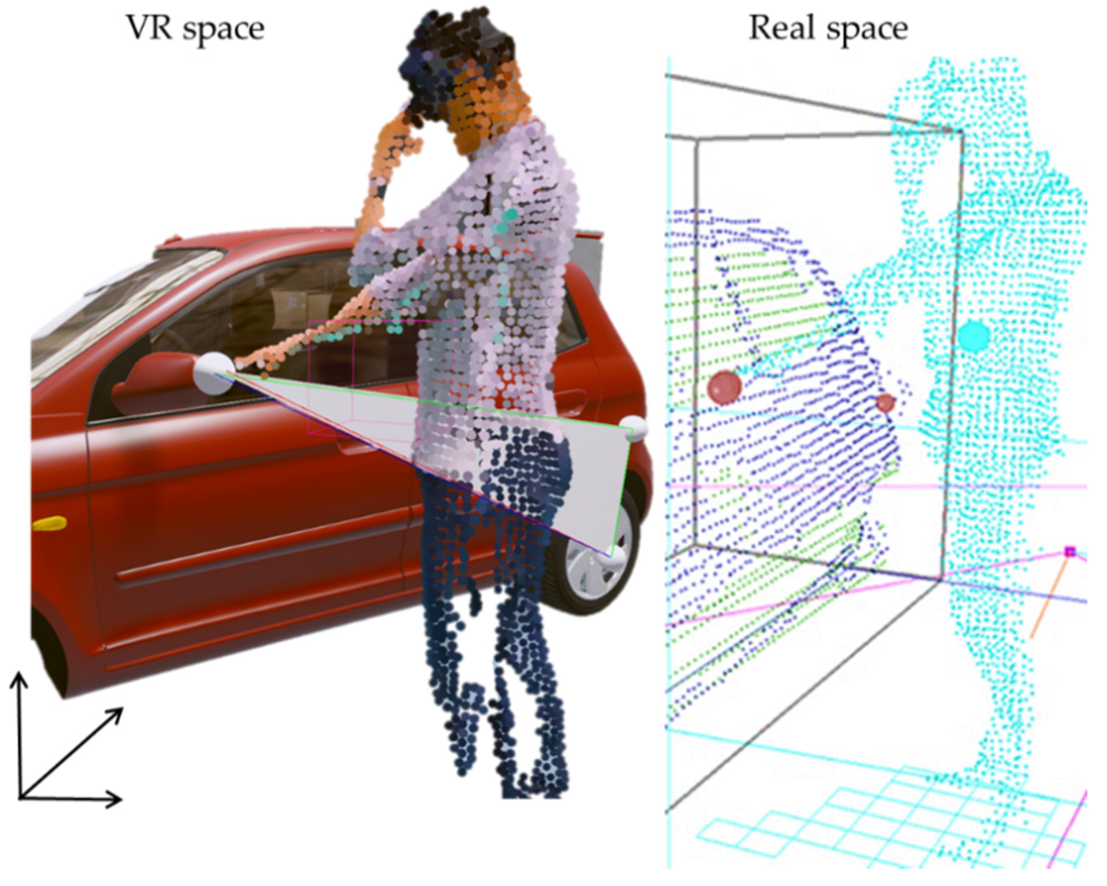 Sensors 21 06794 g010 550