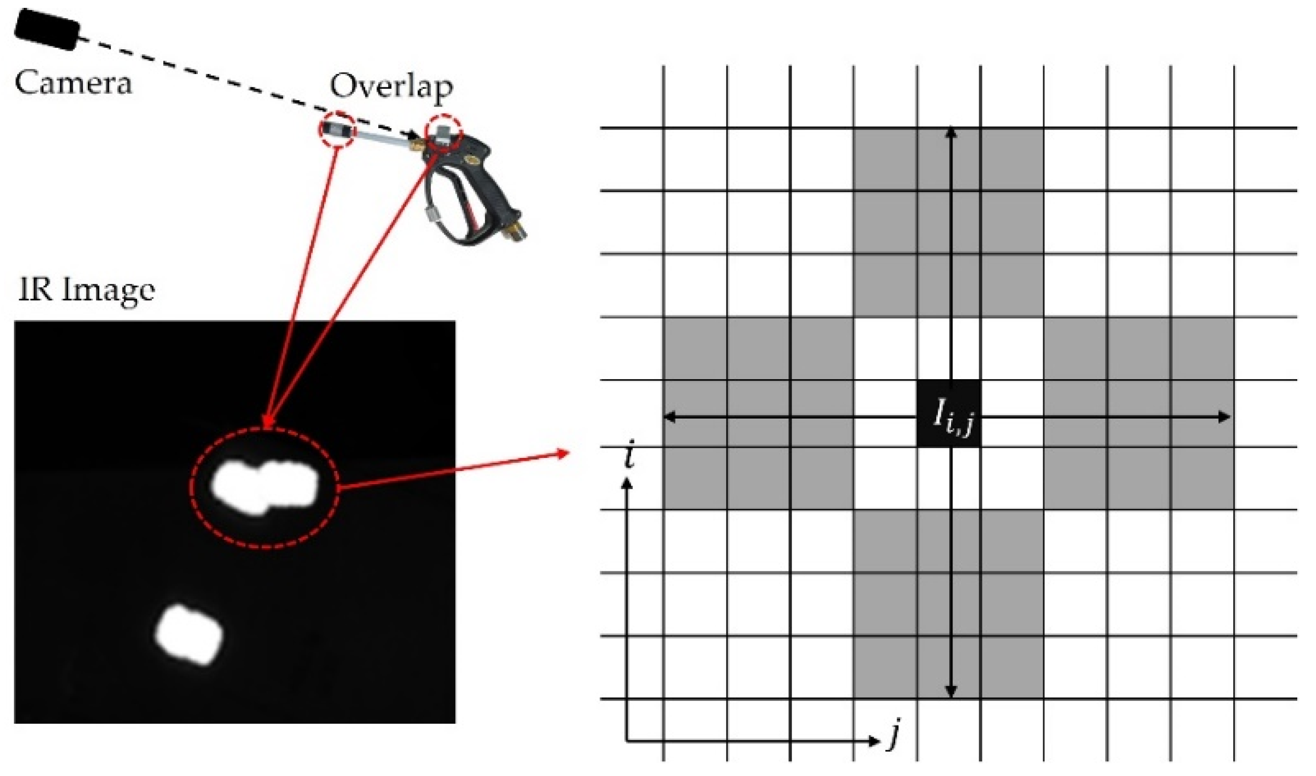 Sensors 21 06794 g011 550