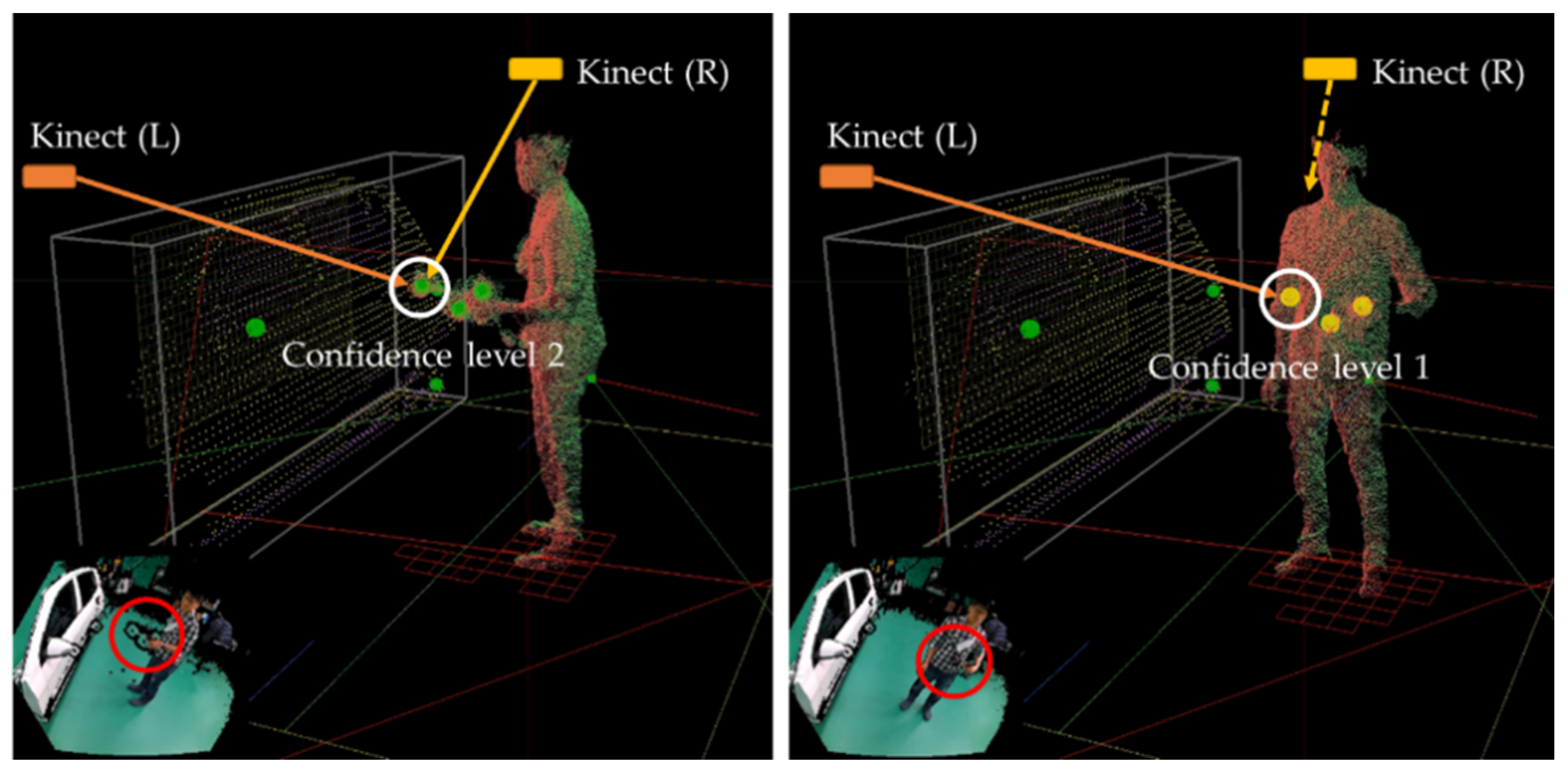 Sensors 21 06794 g013 550