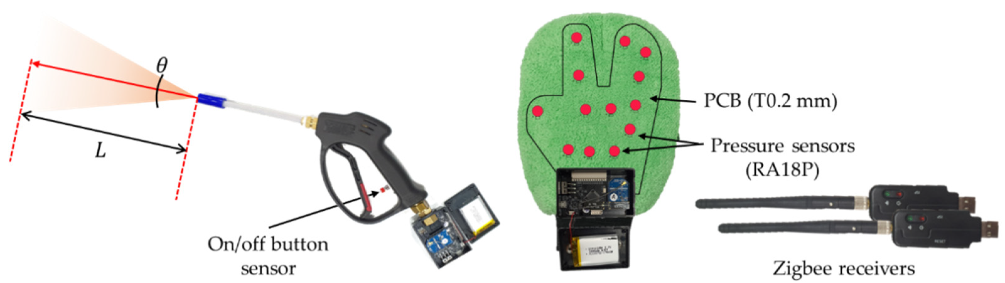 Sensors 21 06794 g014 550