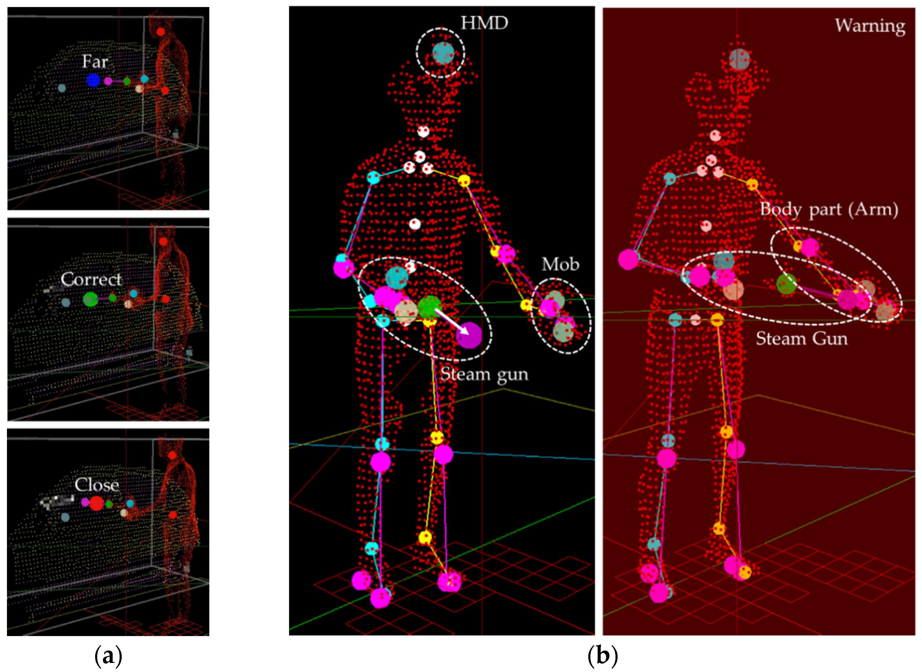 Sensors 21 06794 g016 550