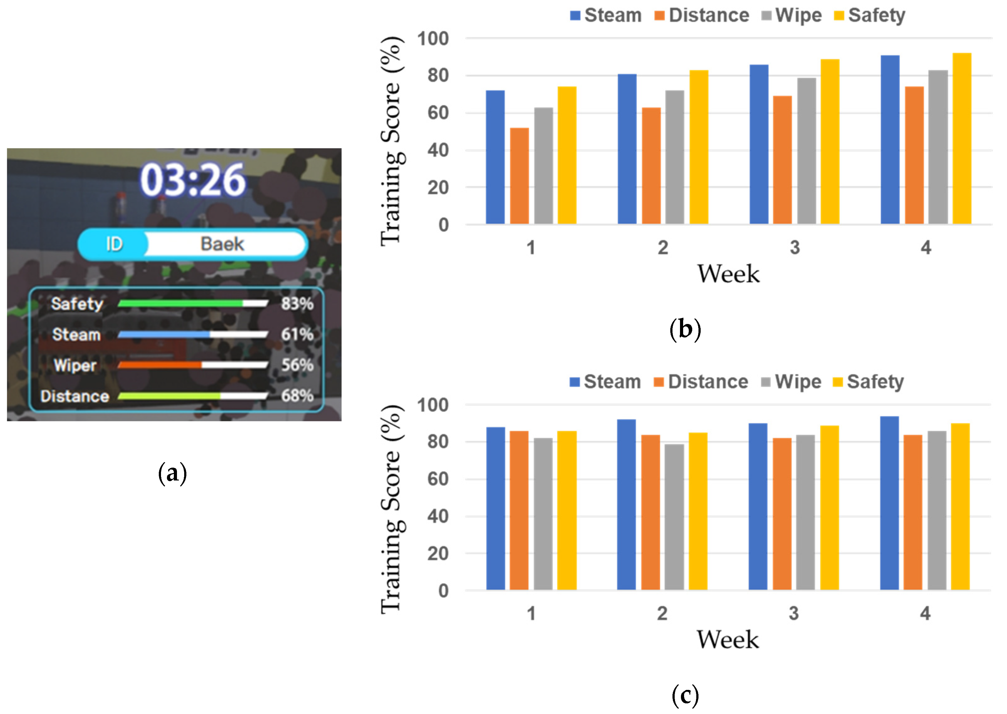 Sensors 21 06794 g019 550