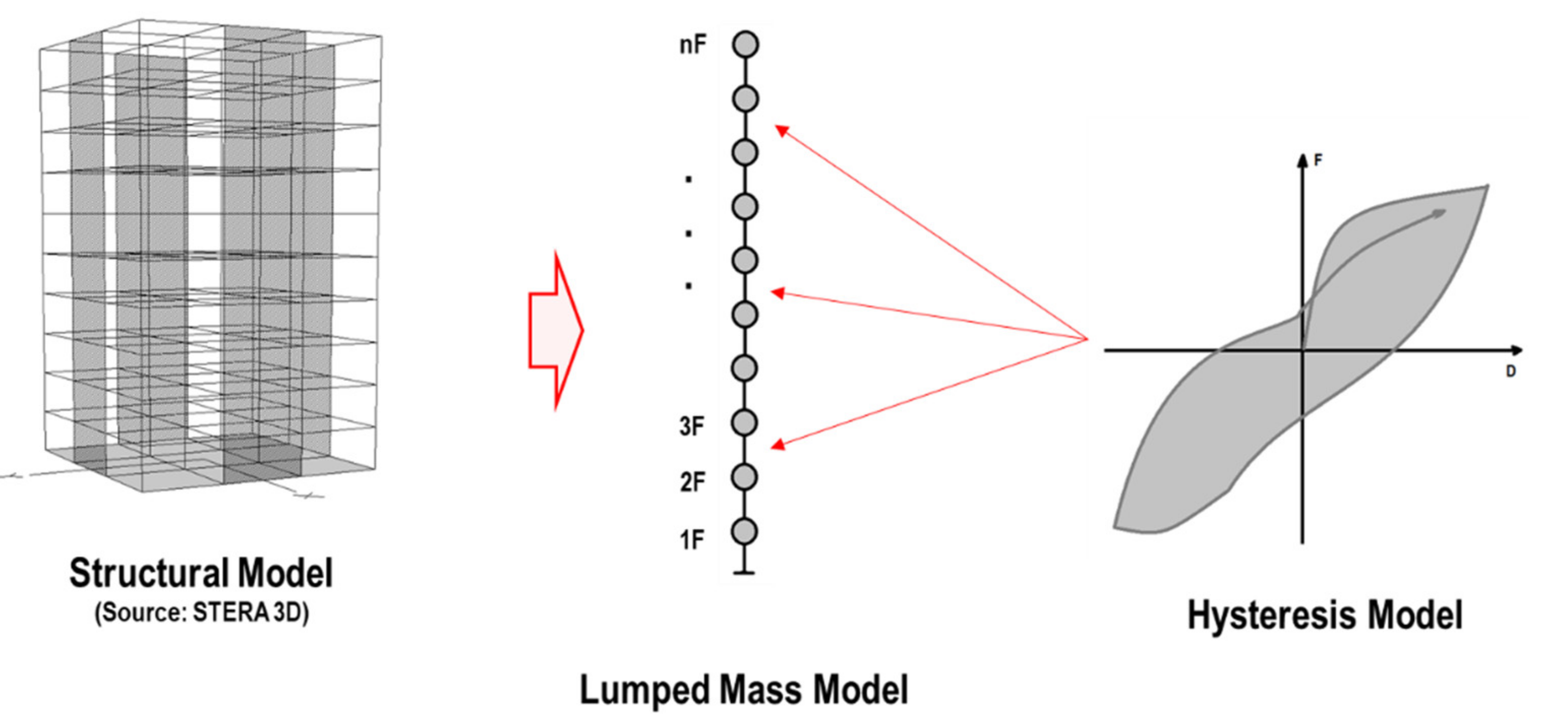 Sensors 21 06795 g001