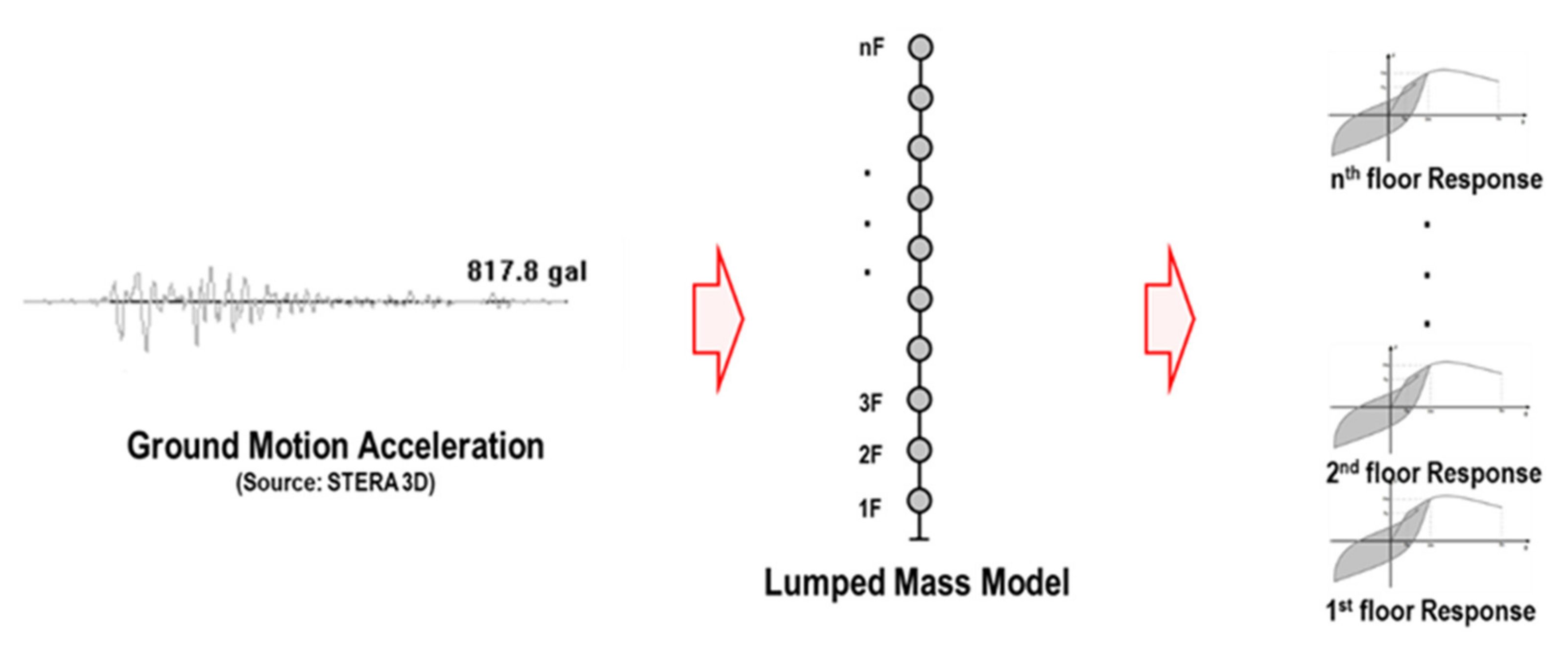 Sensors 21 06795 g002