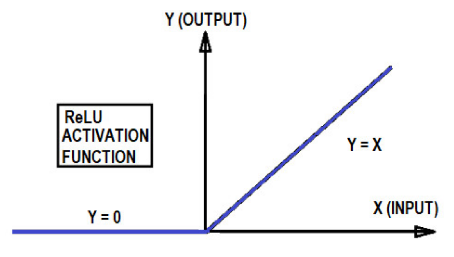 Sensors 21 06795 g011