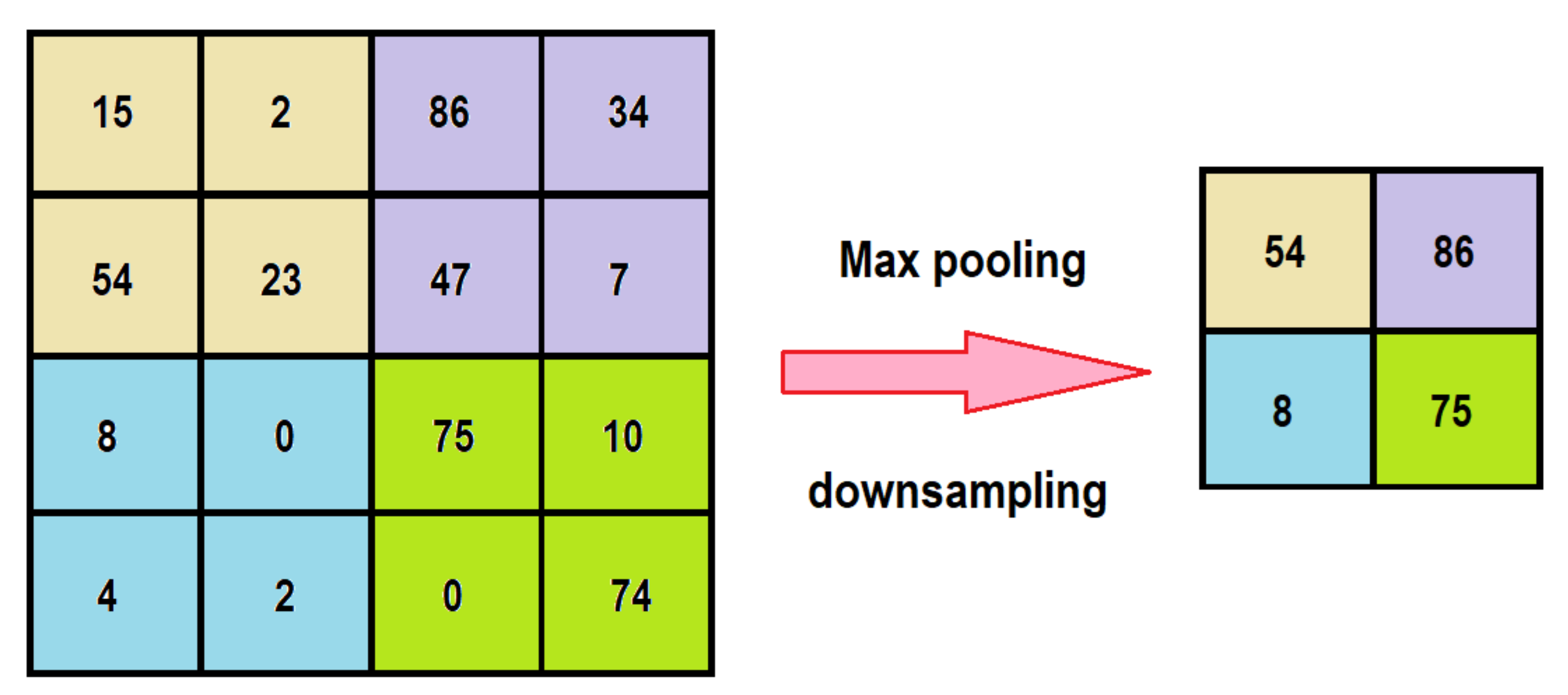 Sensors 21 06795 g013