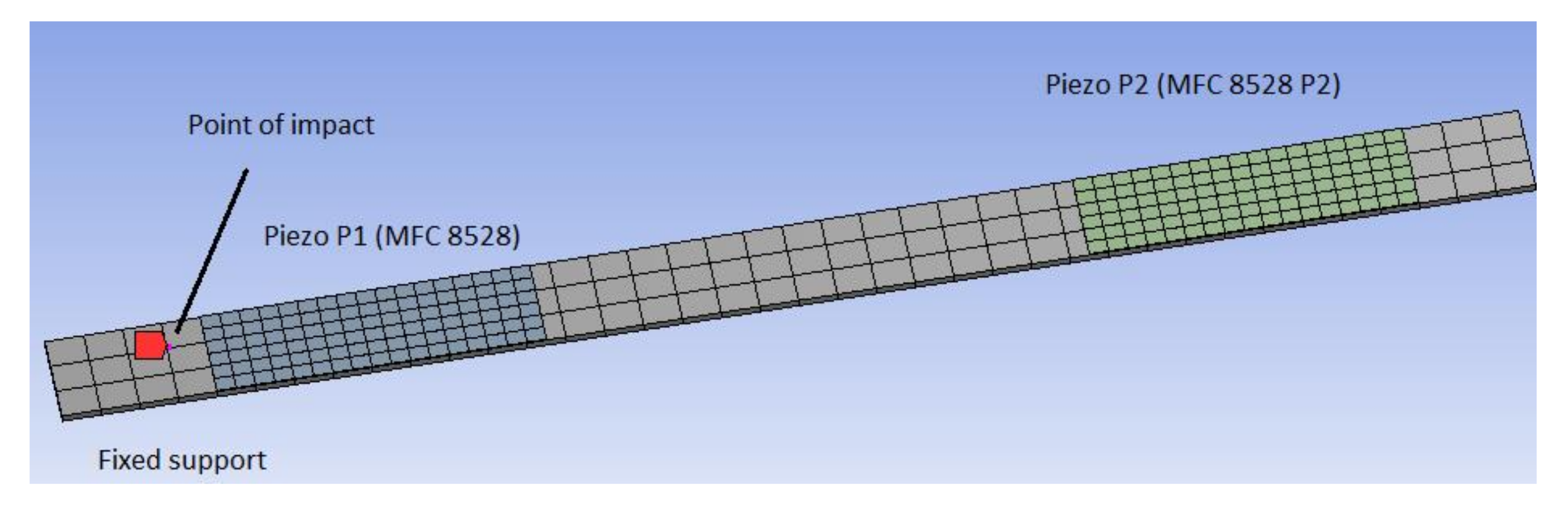 Sensors 21 06796 g002 550