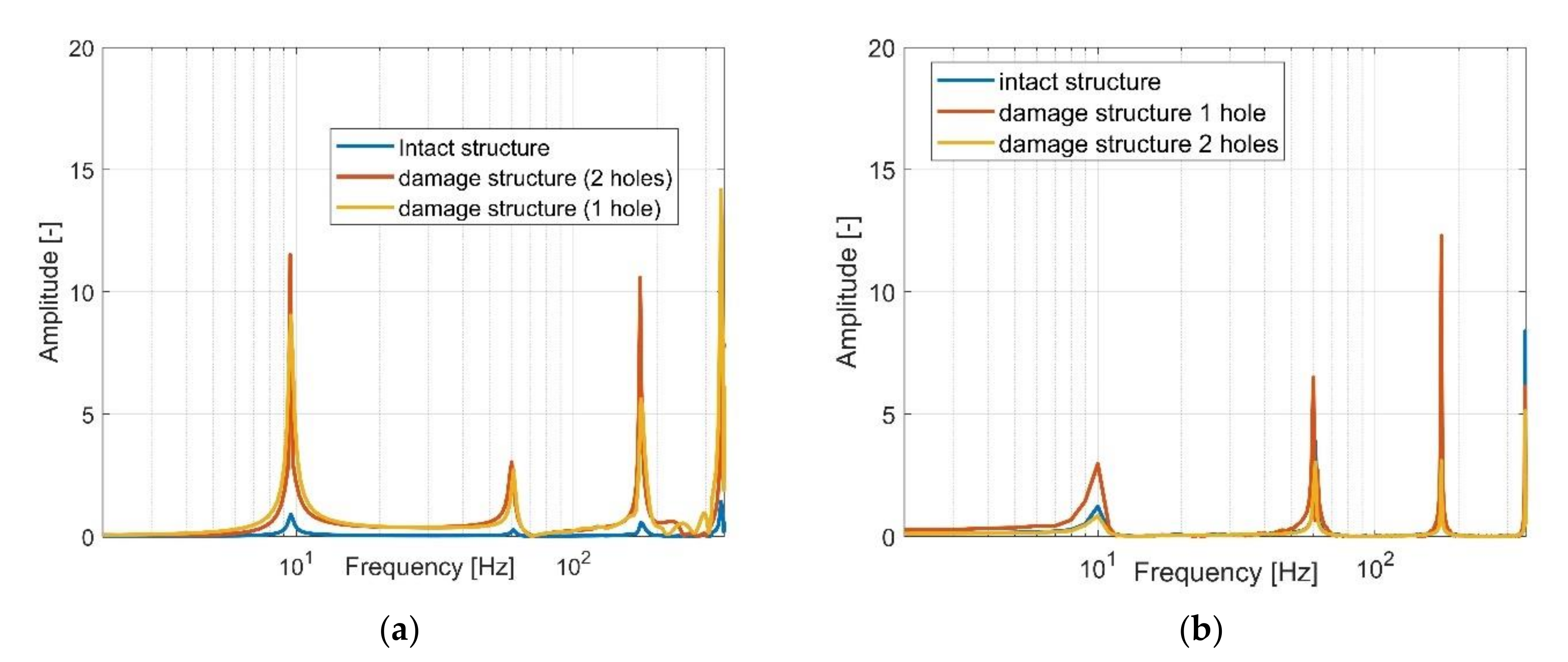 Sensors 21 06796 g012 550