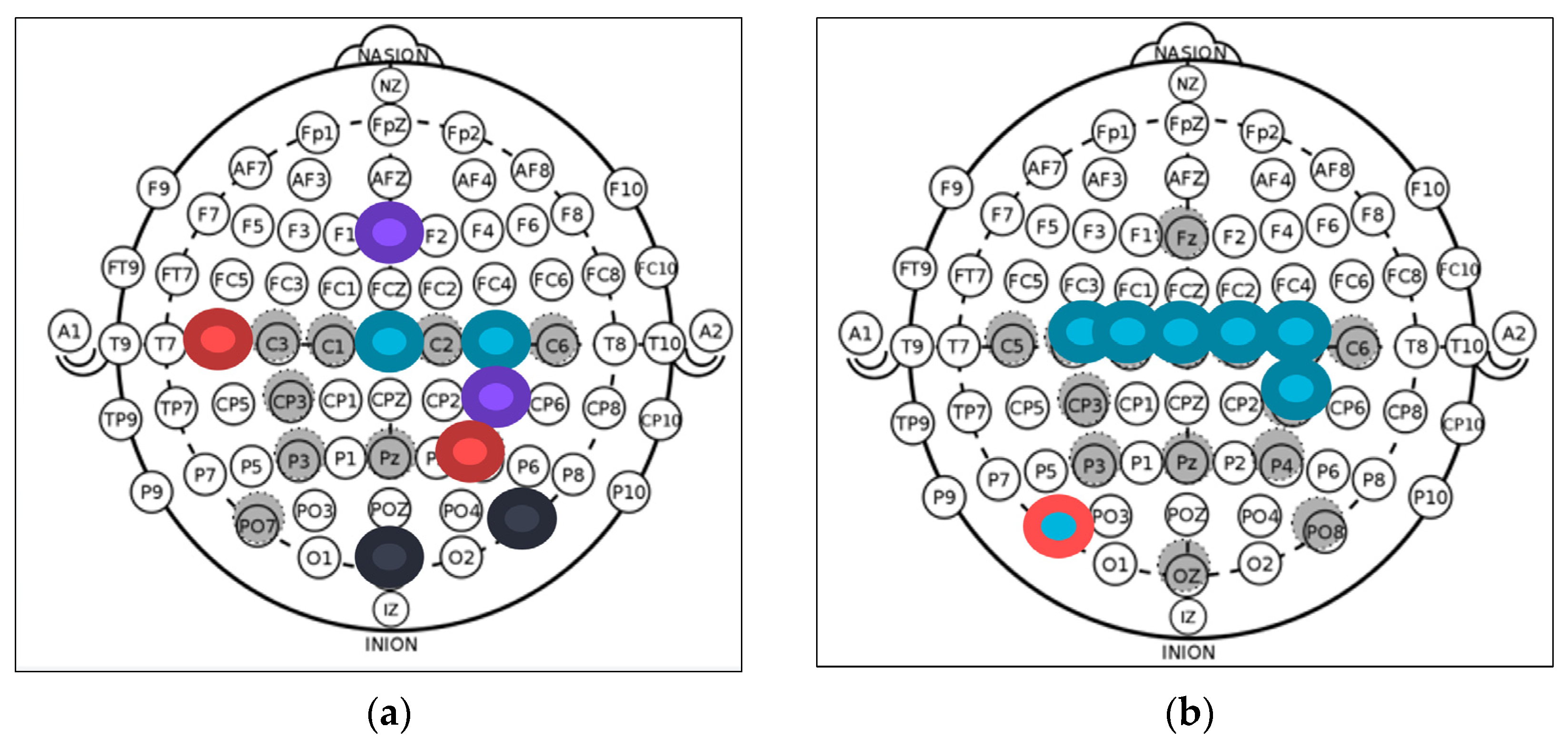 Sensors 21 06801 g008a 550