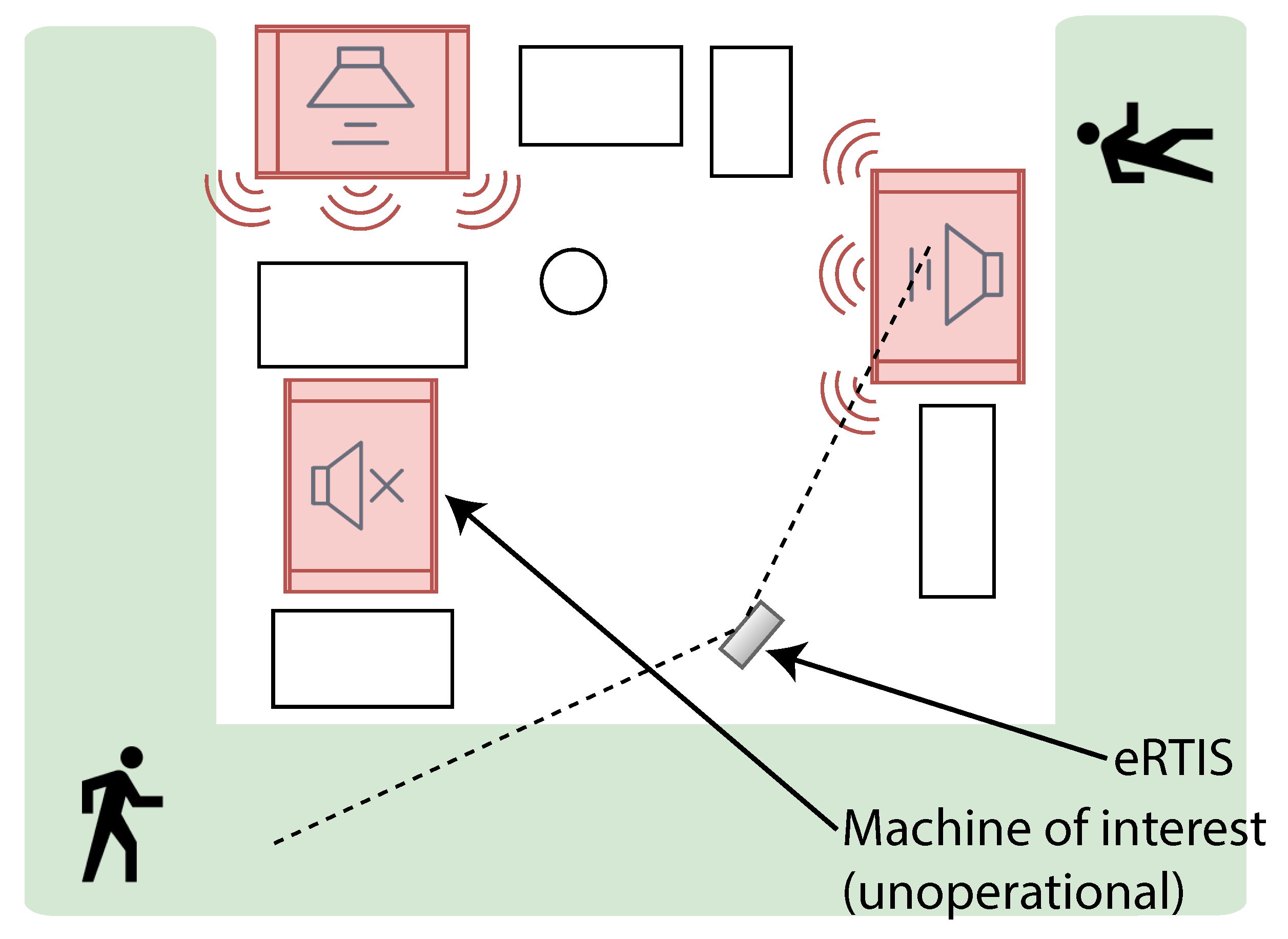 Sensors 21 06803 g002 Sensors 21 06803 g002