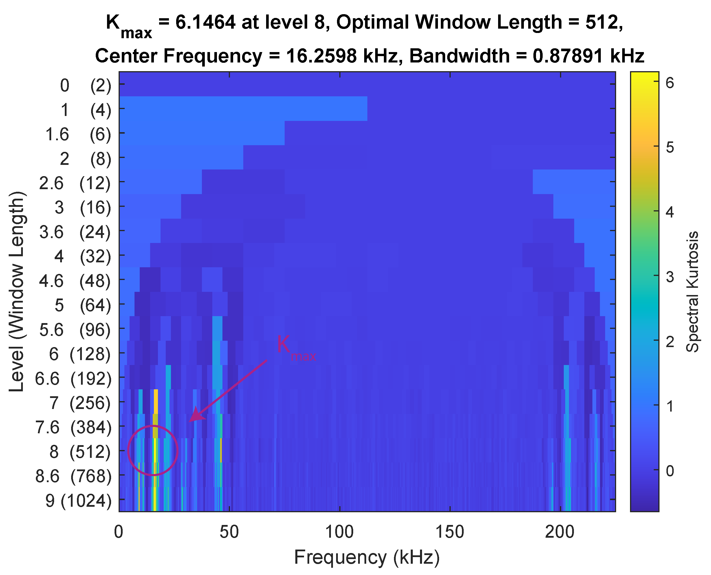 Sensors 21 06803 g003 Sensors 21 06803 g003