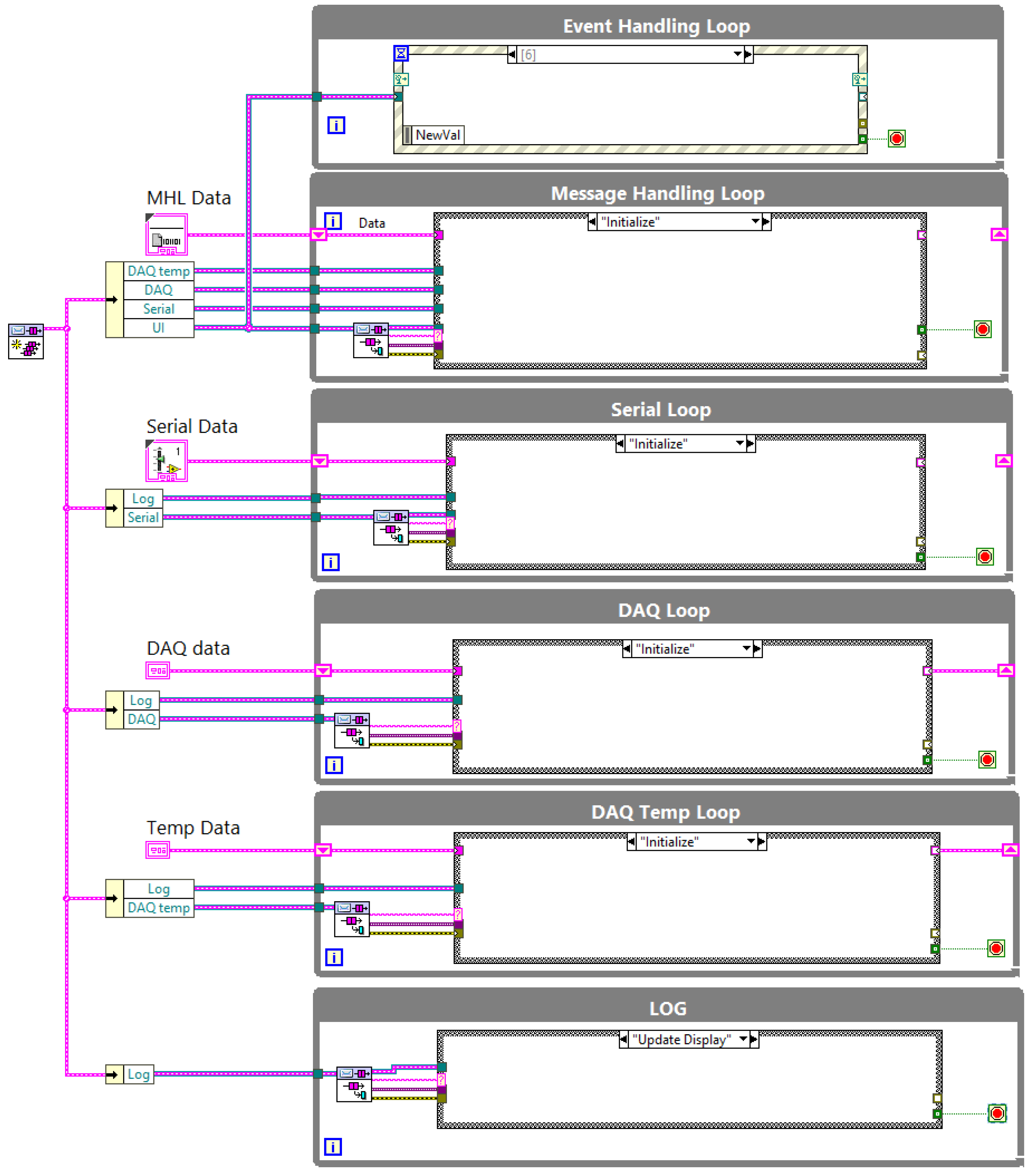 Sensors 21 06804 g004 550