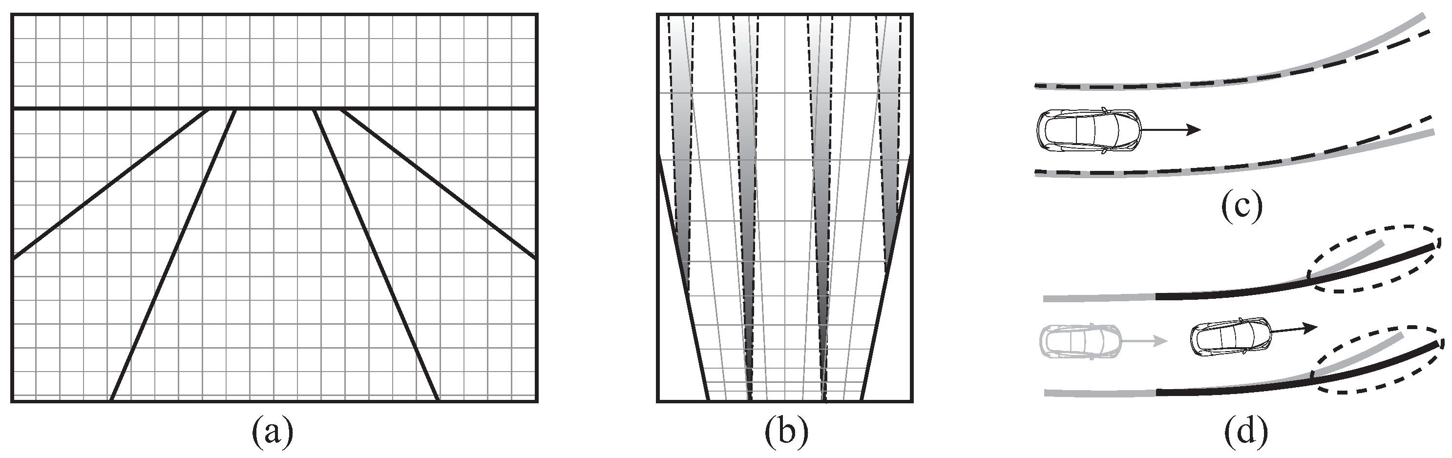 Sensors 21 06805 g003