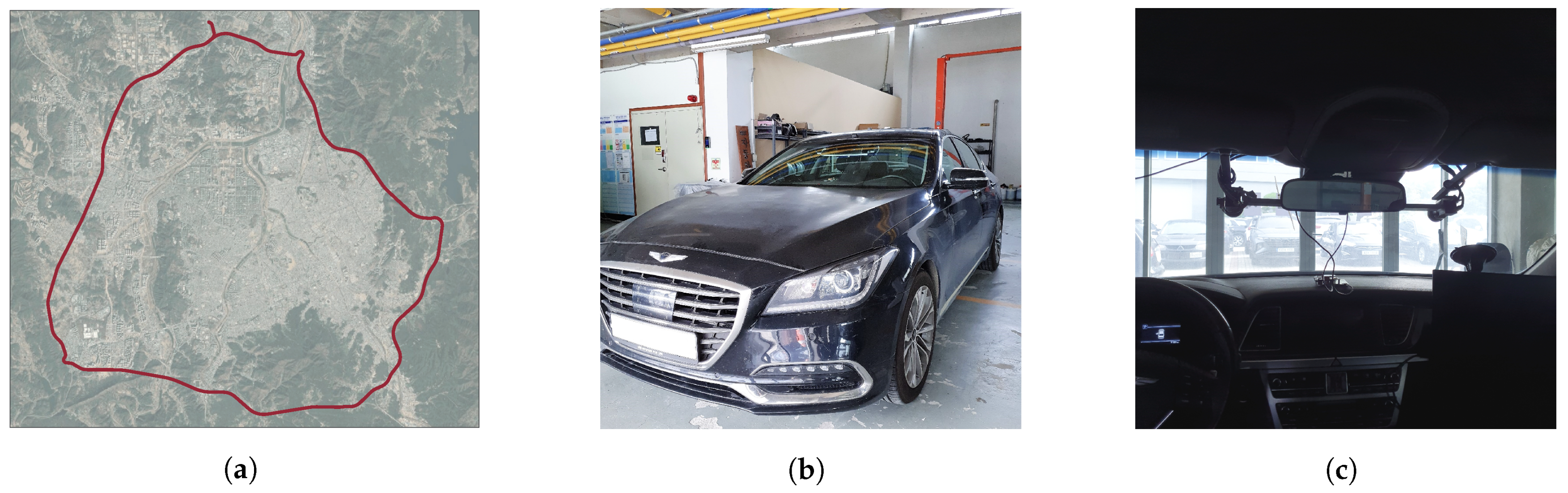 Sensors 21 06805 g006