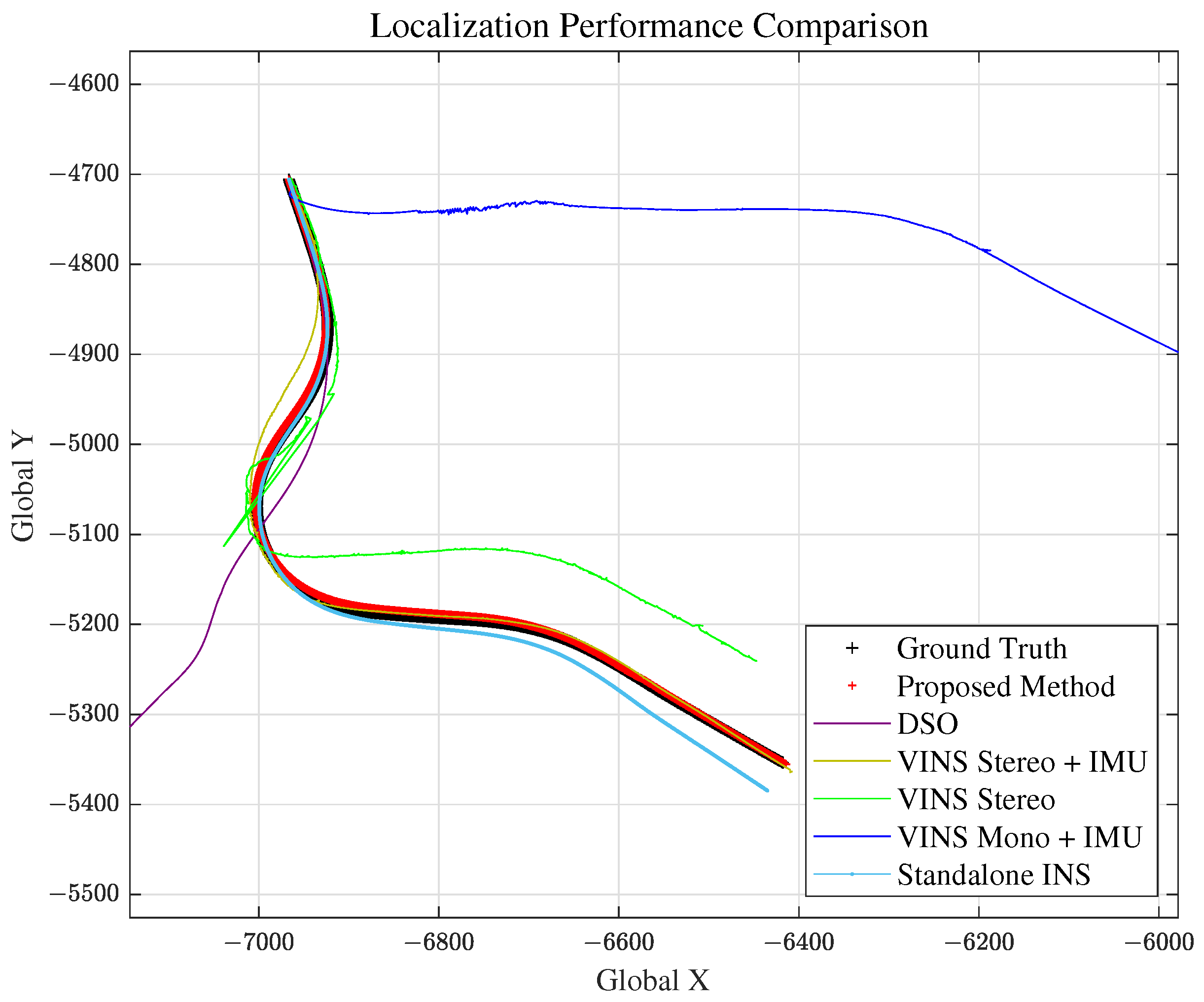 Sensors 21 06805 g016