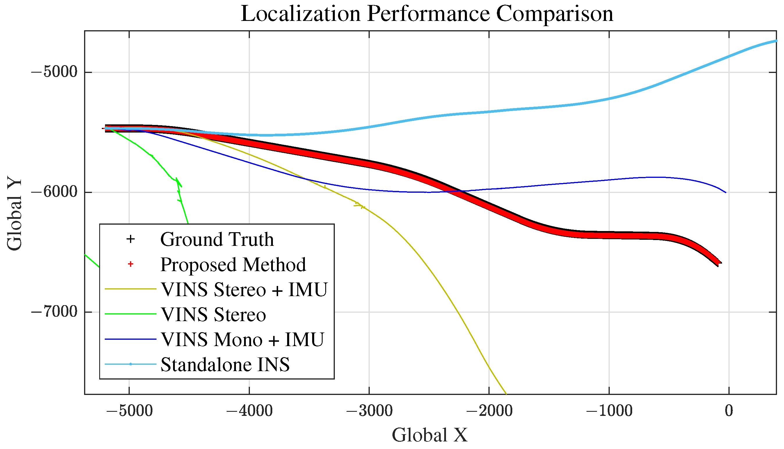 Sensors 21 06805 g019
