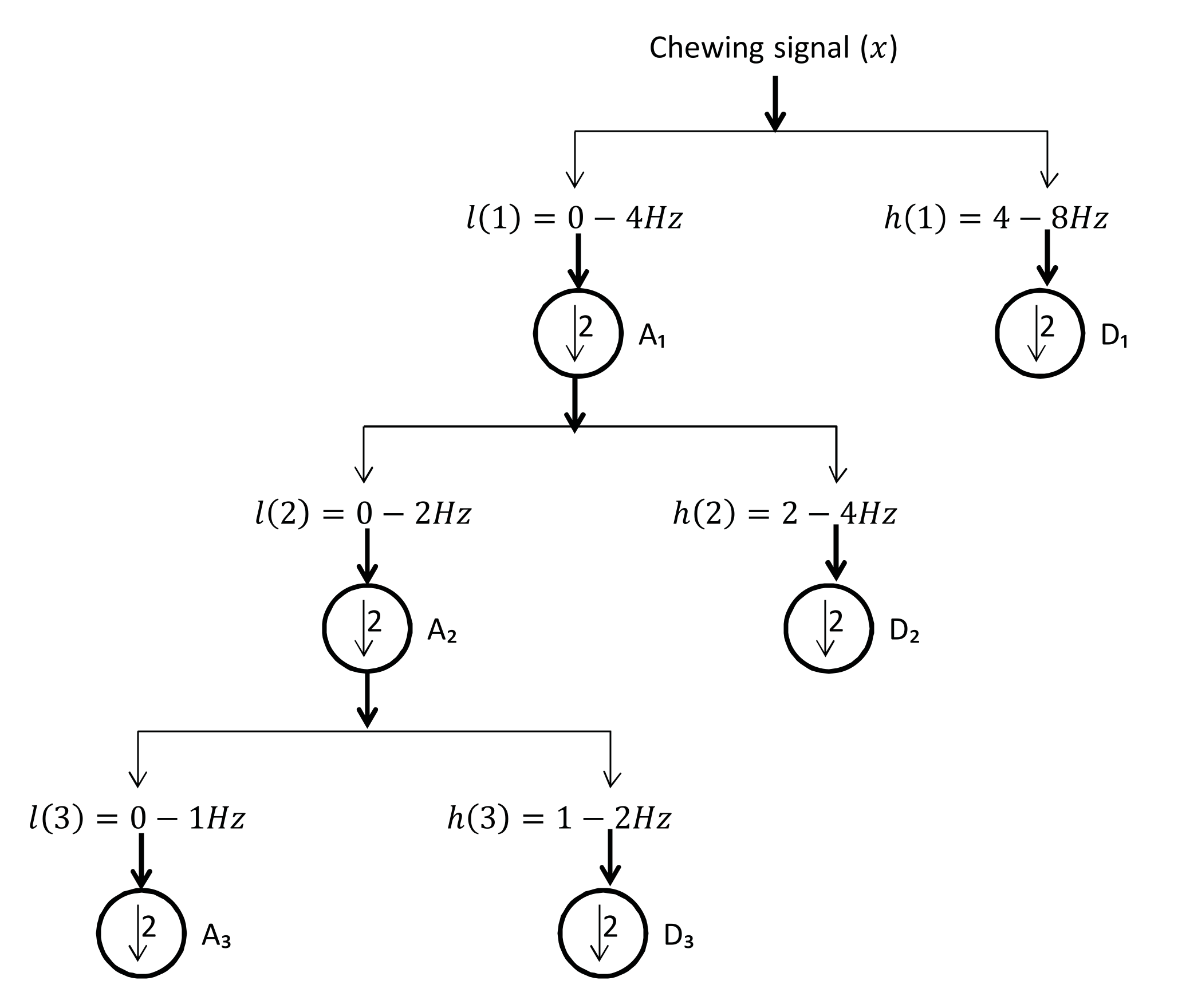 Sensors 21 06806 g009