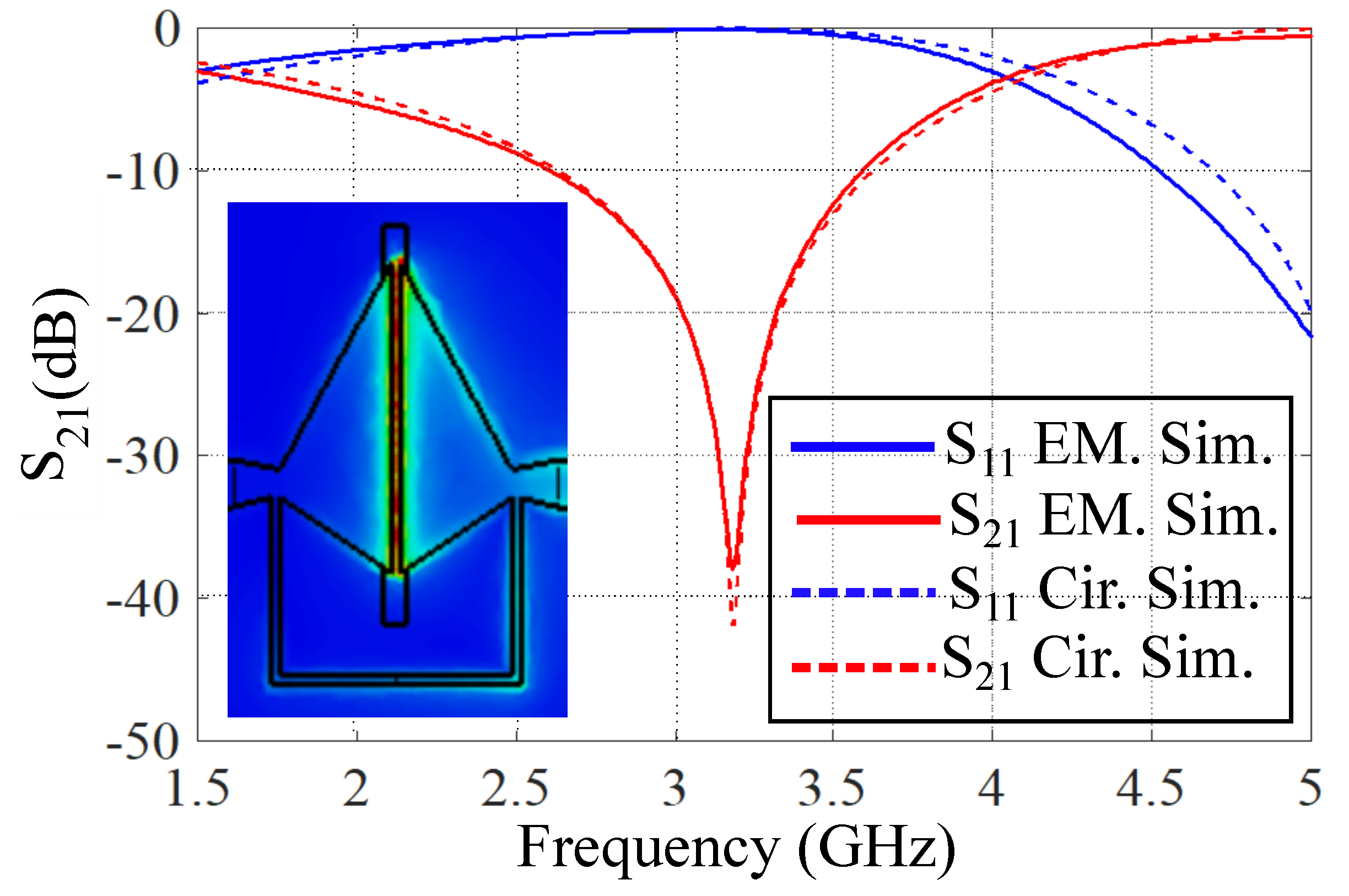 Sensors 21 06811 g002 550