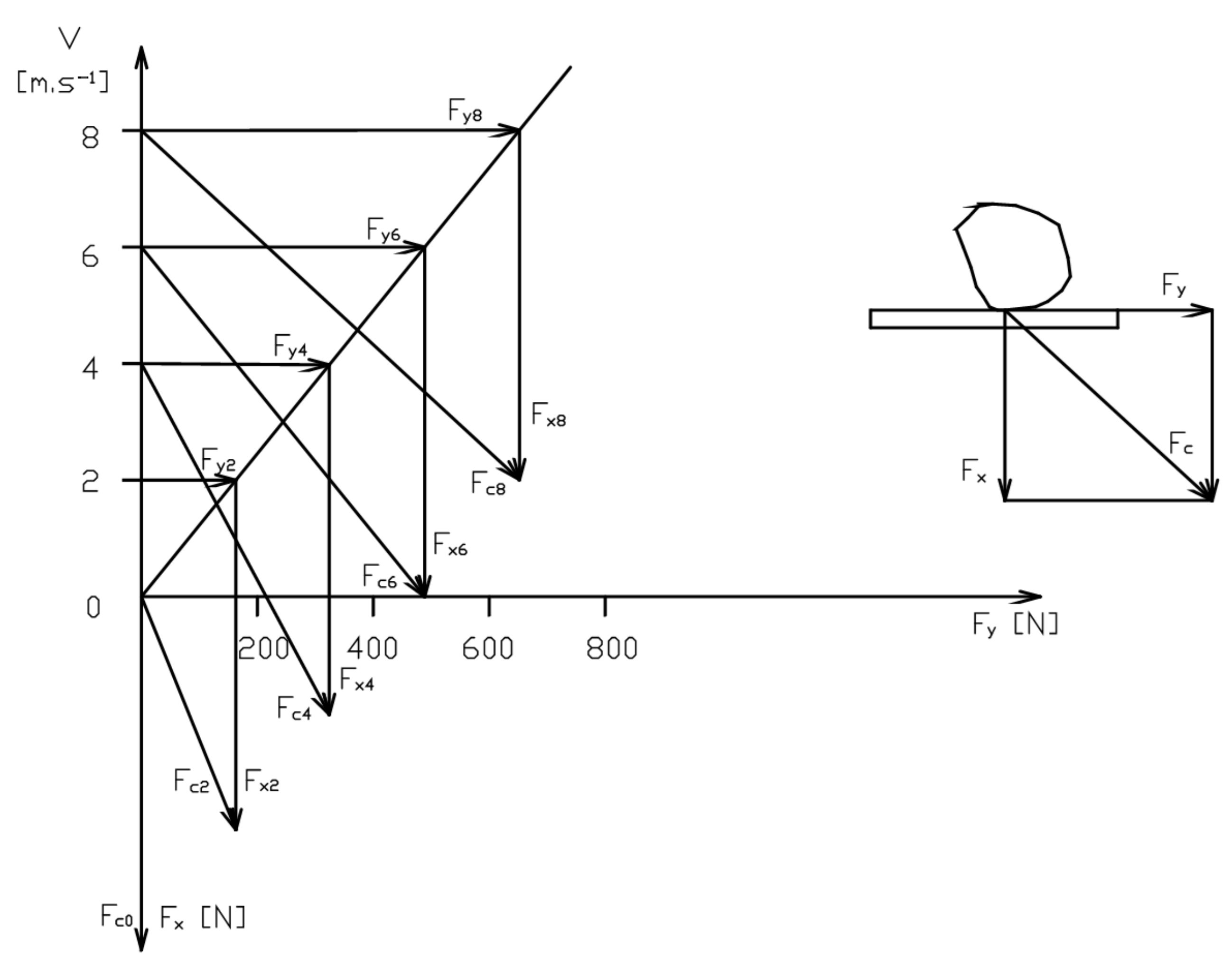 Sensors 21 06818 g001 550