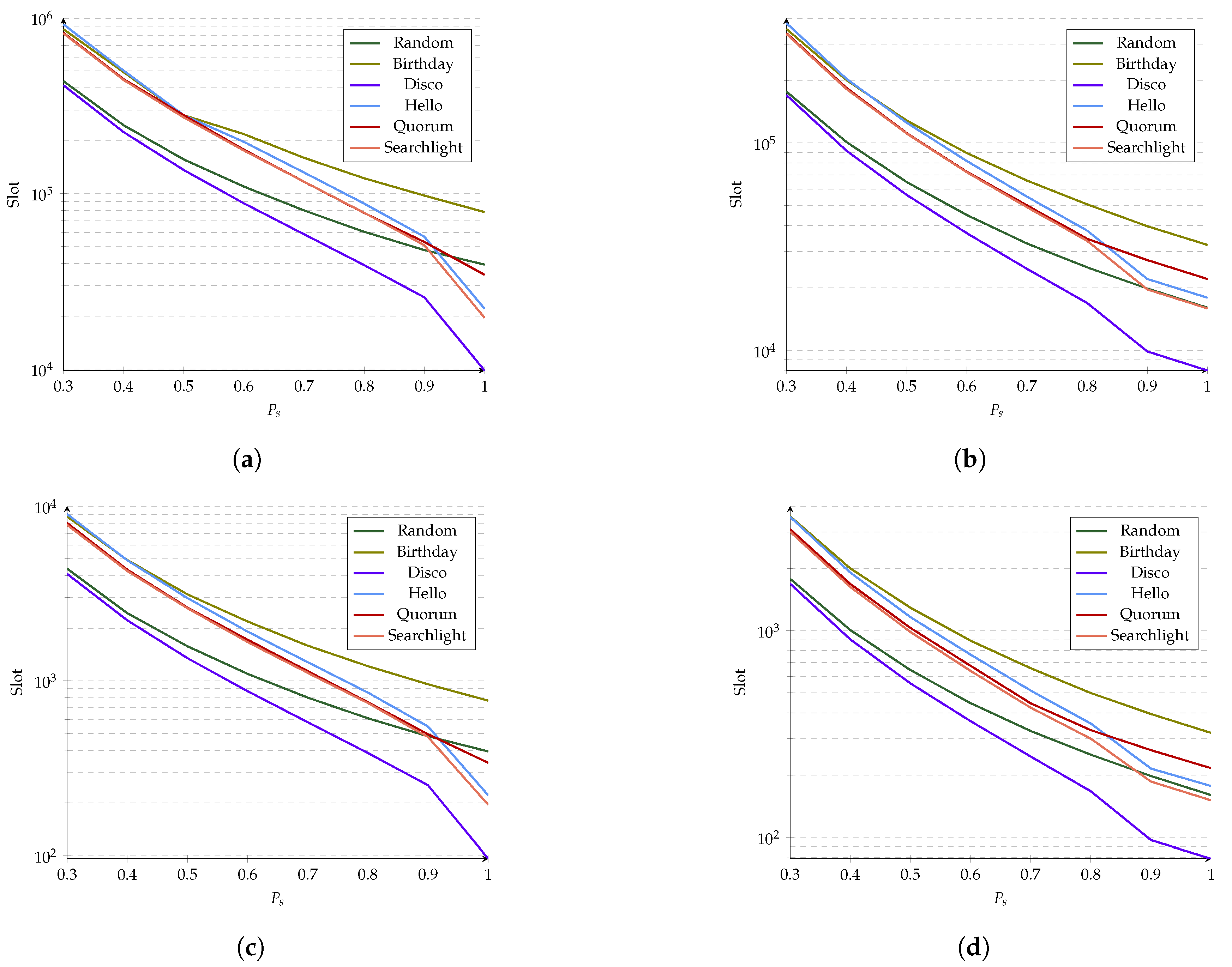 Sensors 21 06822 g017 550